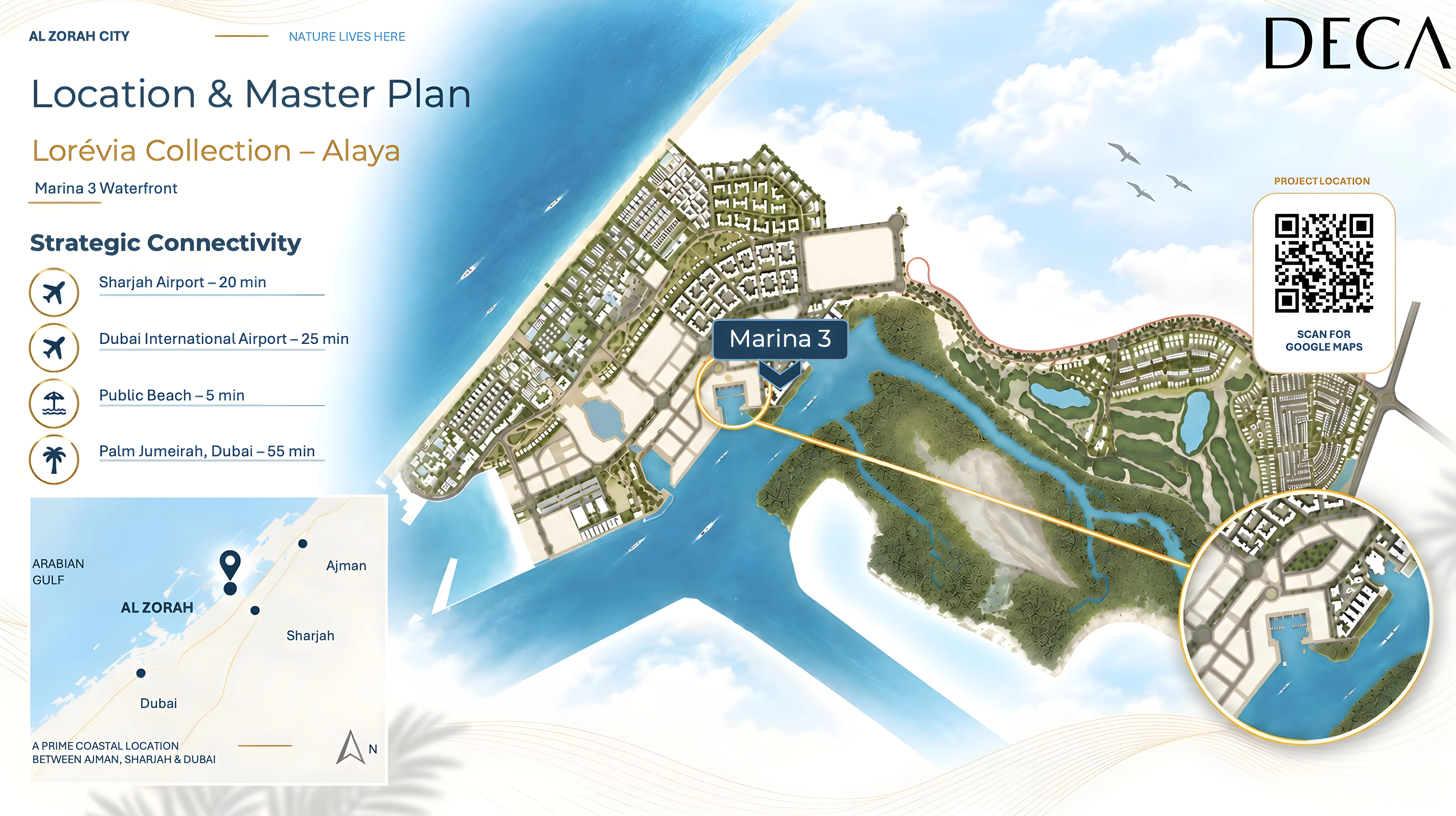 Lorévia Collection by Deca Real Estate Developments
