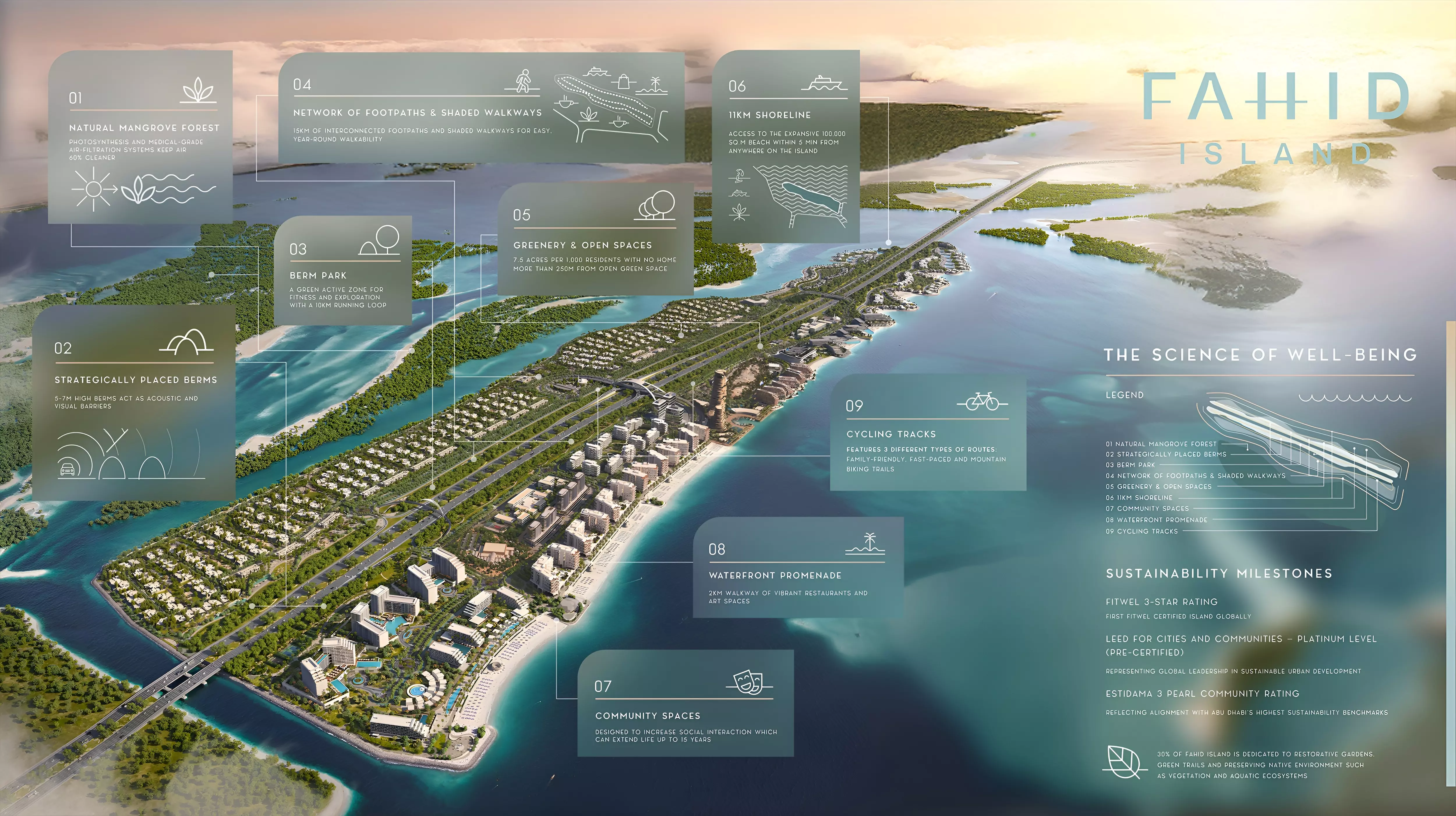 Изображение 2 из проекта Fahid Island от застройщика Aldar Properties PJSC