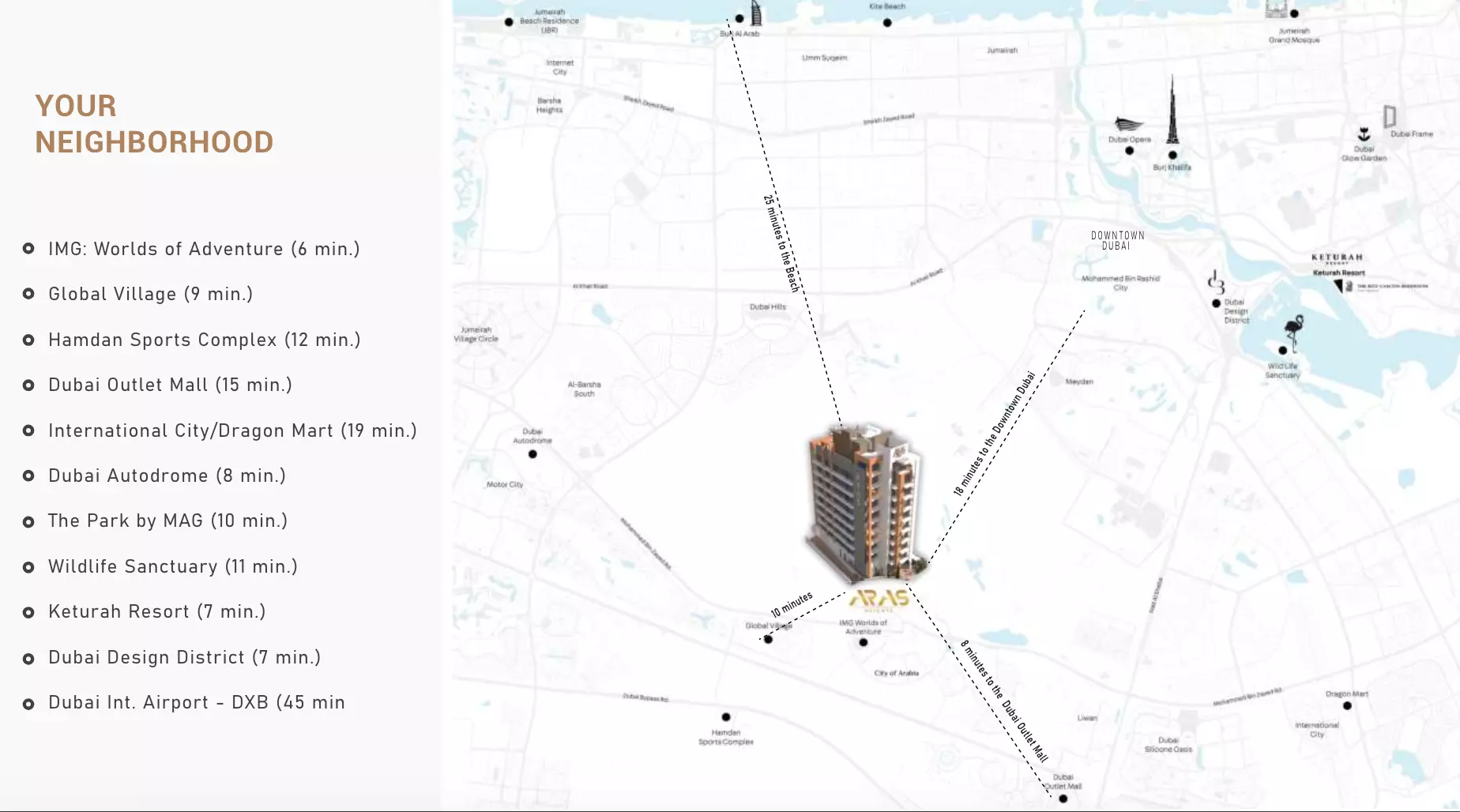 Image 10 of Aras Heights by Aras Group