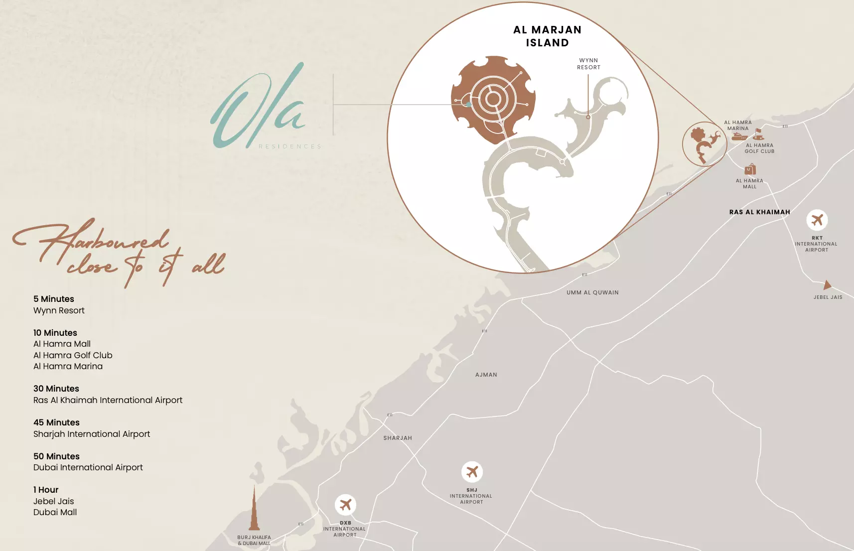 Image 4 of Ola Residences by Lacasa Living Development