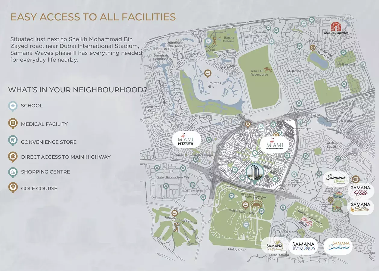 Image 8 of Samana Waves Phase 2 by Samana Developers