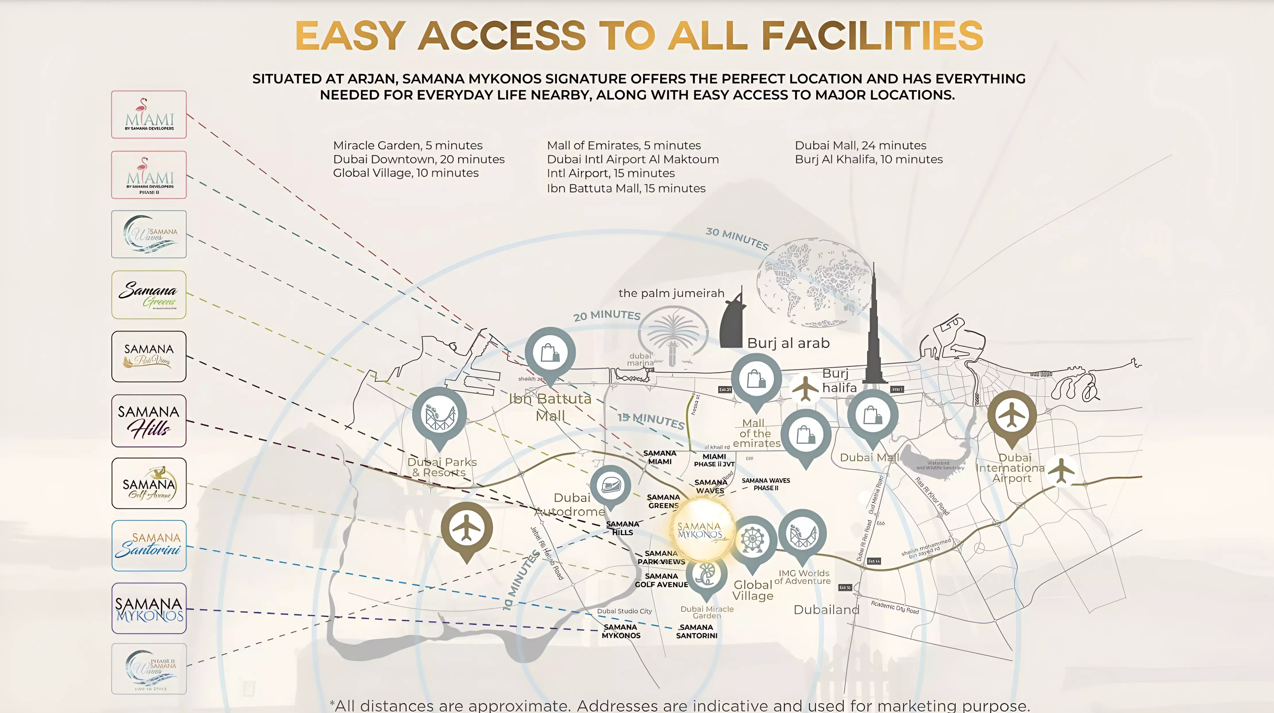 Image 12 of Samana Mykonos Signature by Samana Developers