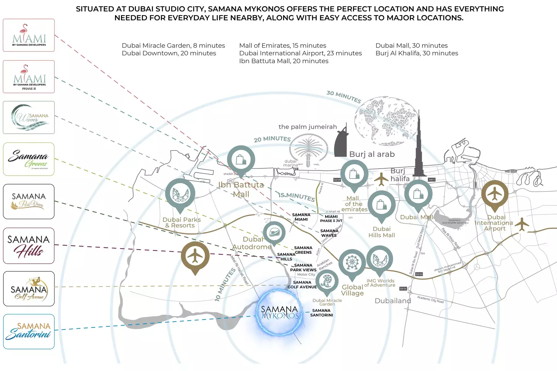Image 9 of Samana Mykonos by Samana Developers