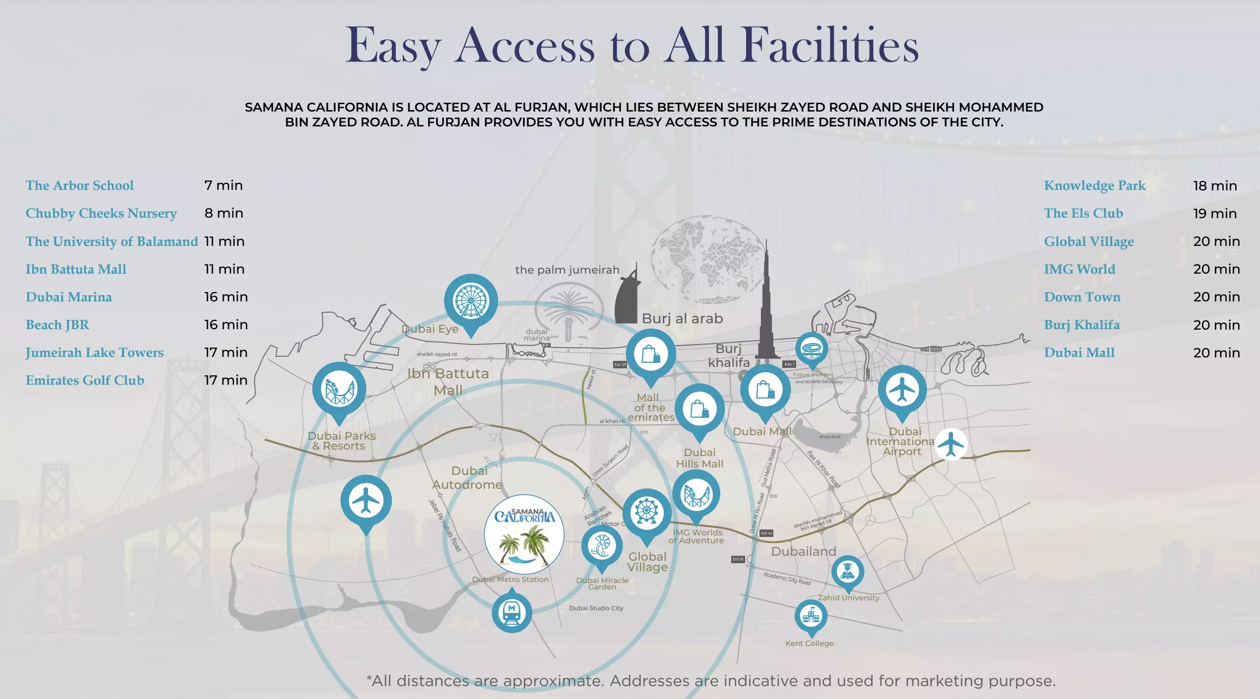 Image 8 of Samana California Phase 2 by Samana Developers