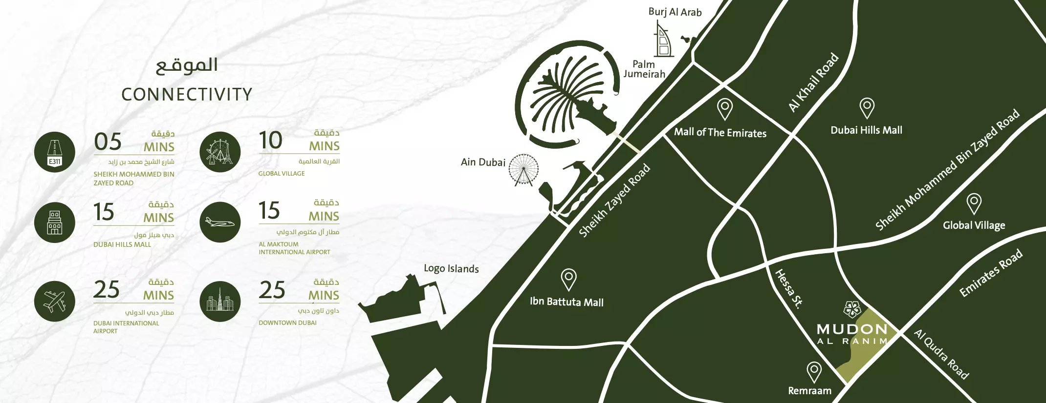 Image 12 of Mudon Al Ranim 1 by Dubai Properties