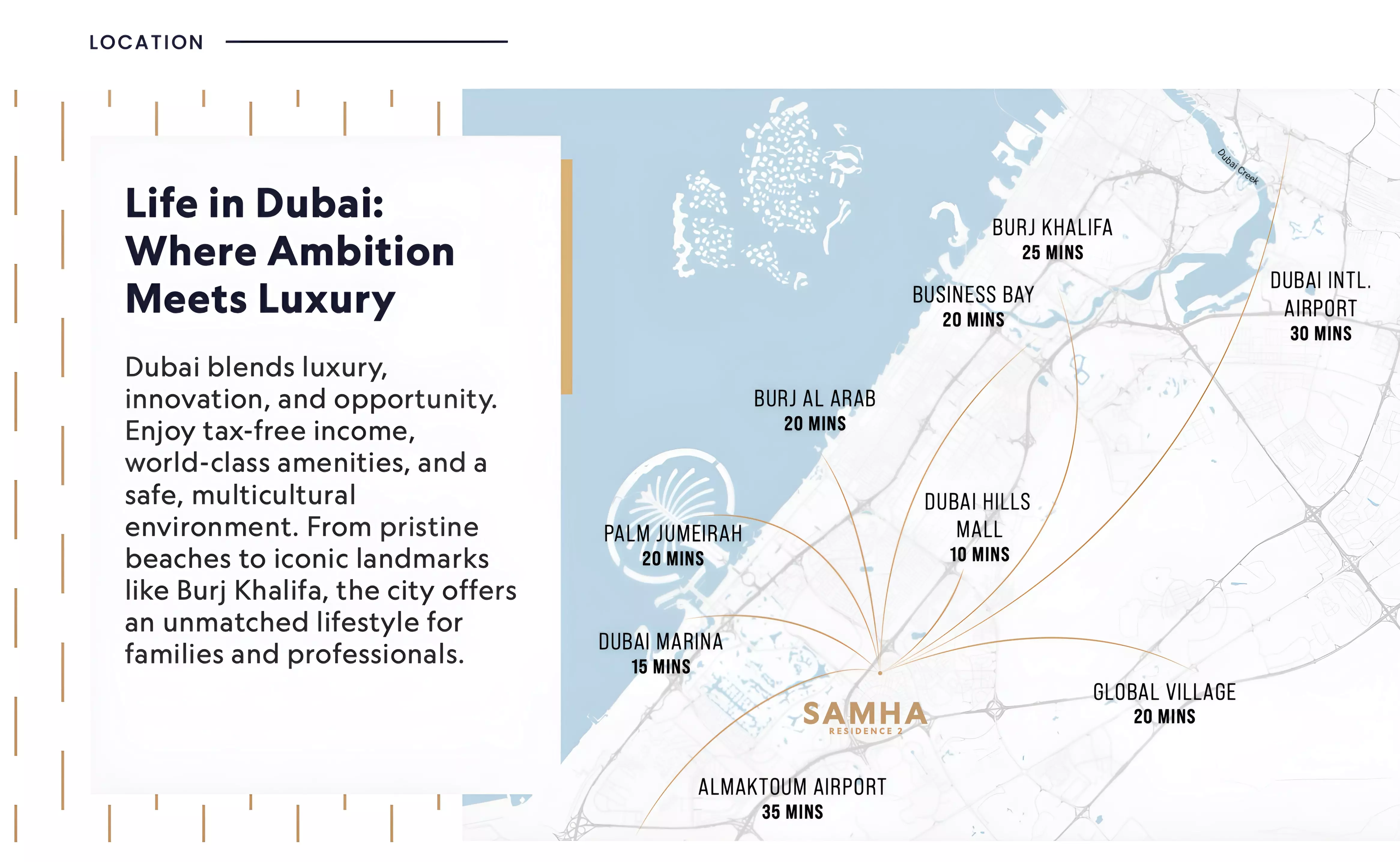 Image 7 of Samha Residence 2 by Samha Development