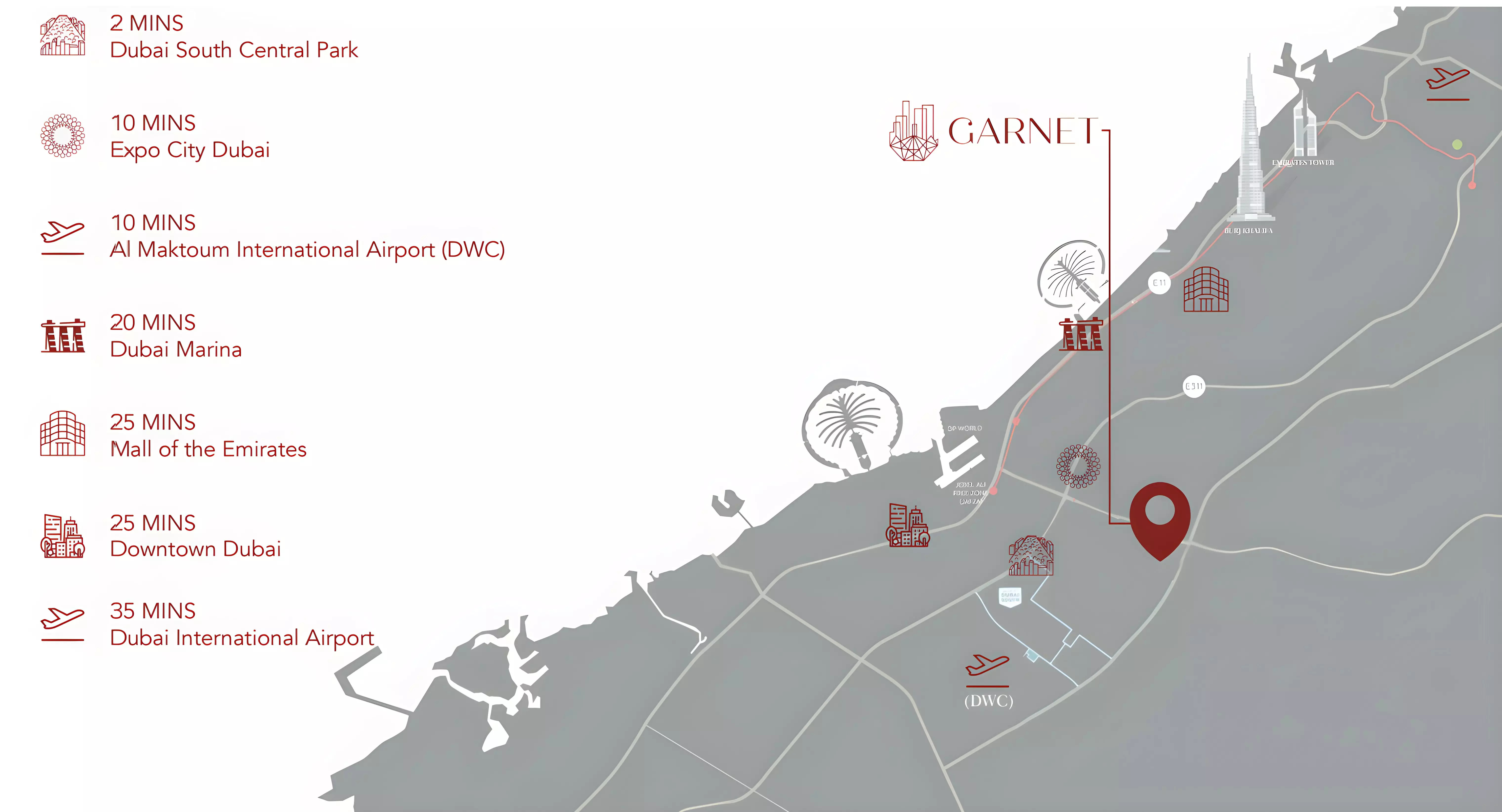 Image of Garnet by Siroya by Siroya Ventures