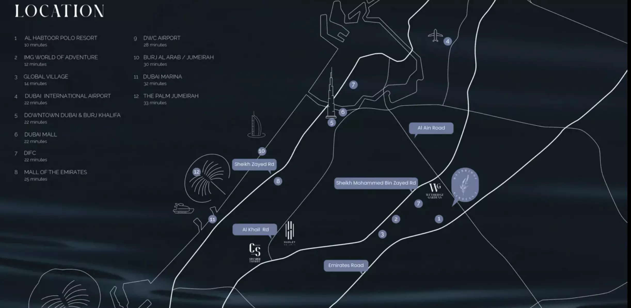 Image 7 of Weybridge Gardens Phase 2 By Leos by LEOS International