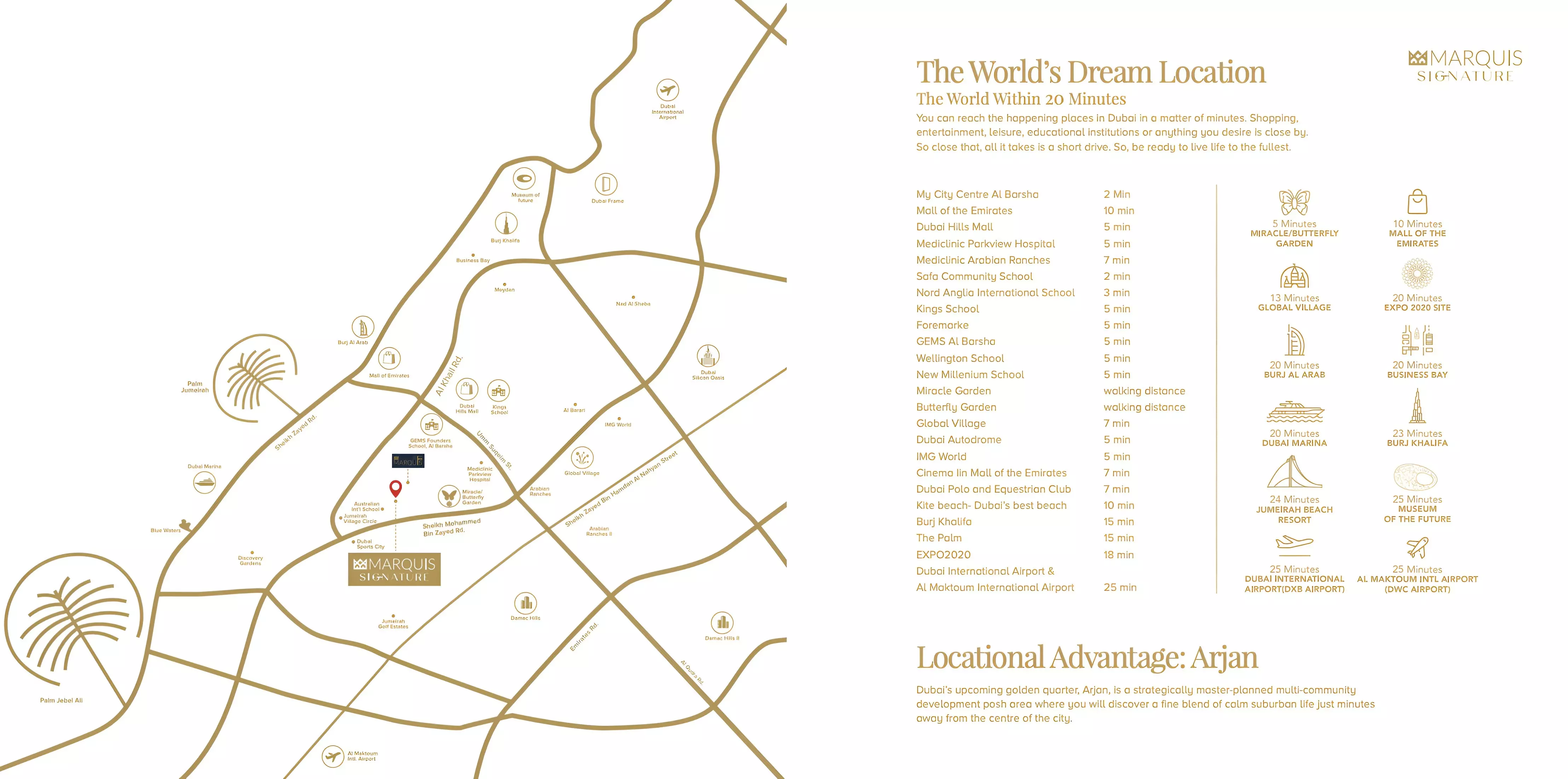 Image 9 of Marquis Signature by Marquis Point