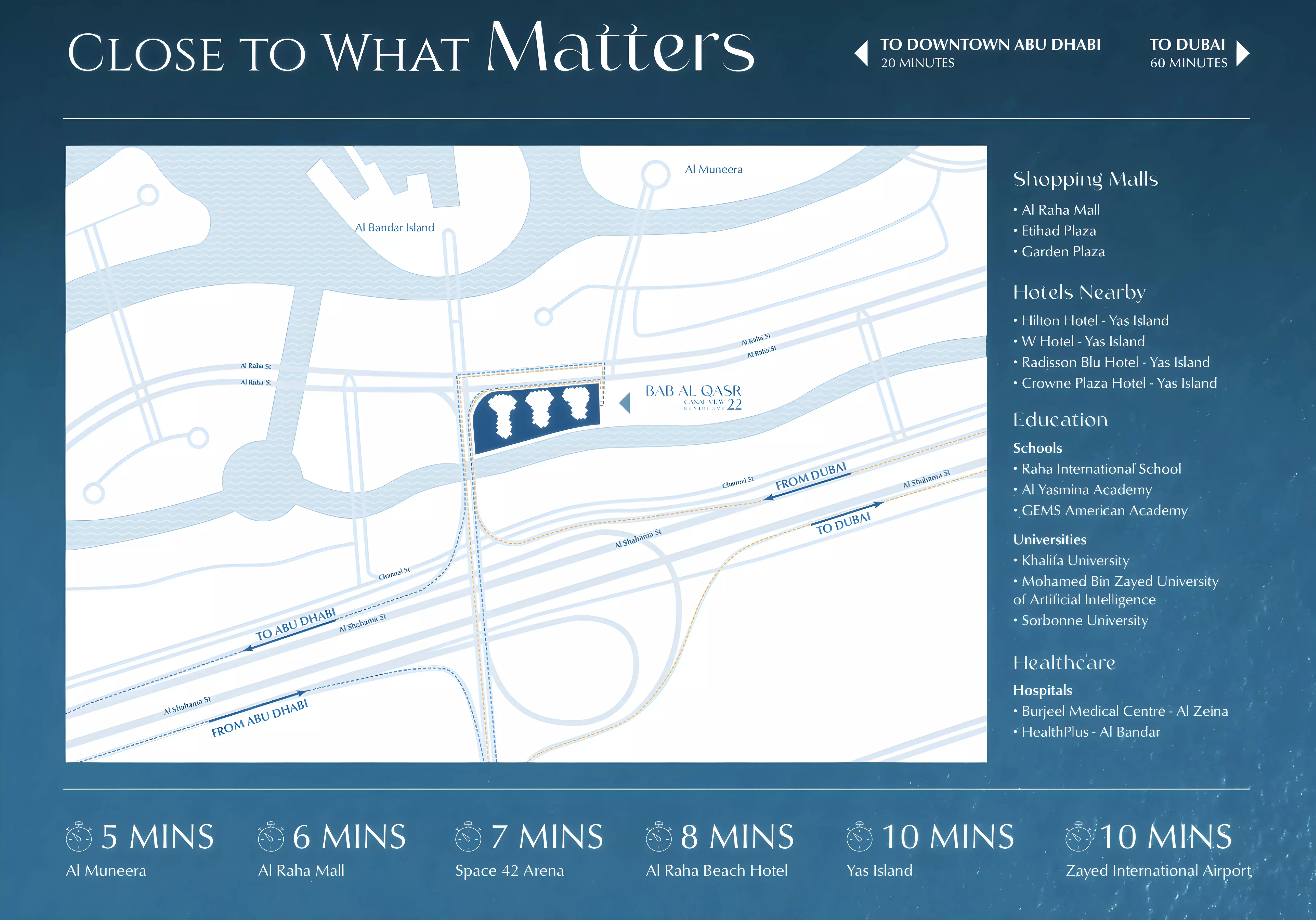 Image 14 of Bab Al Qasr Canal View Residence 22 by Burtville