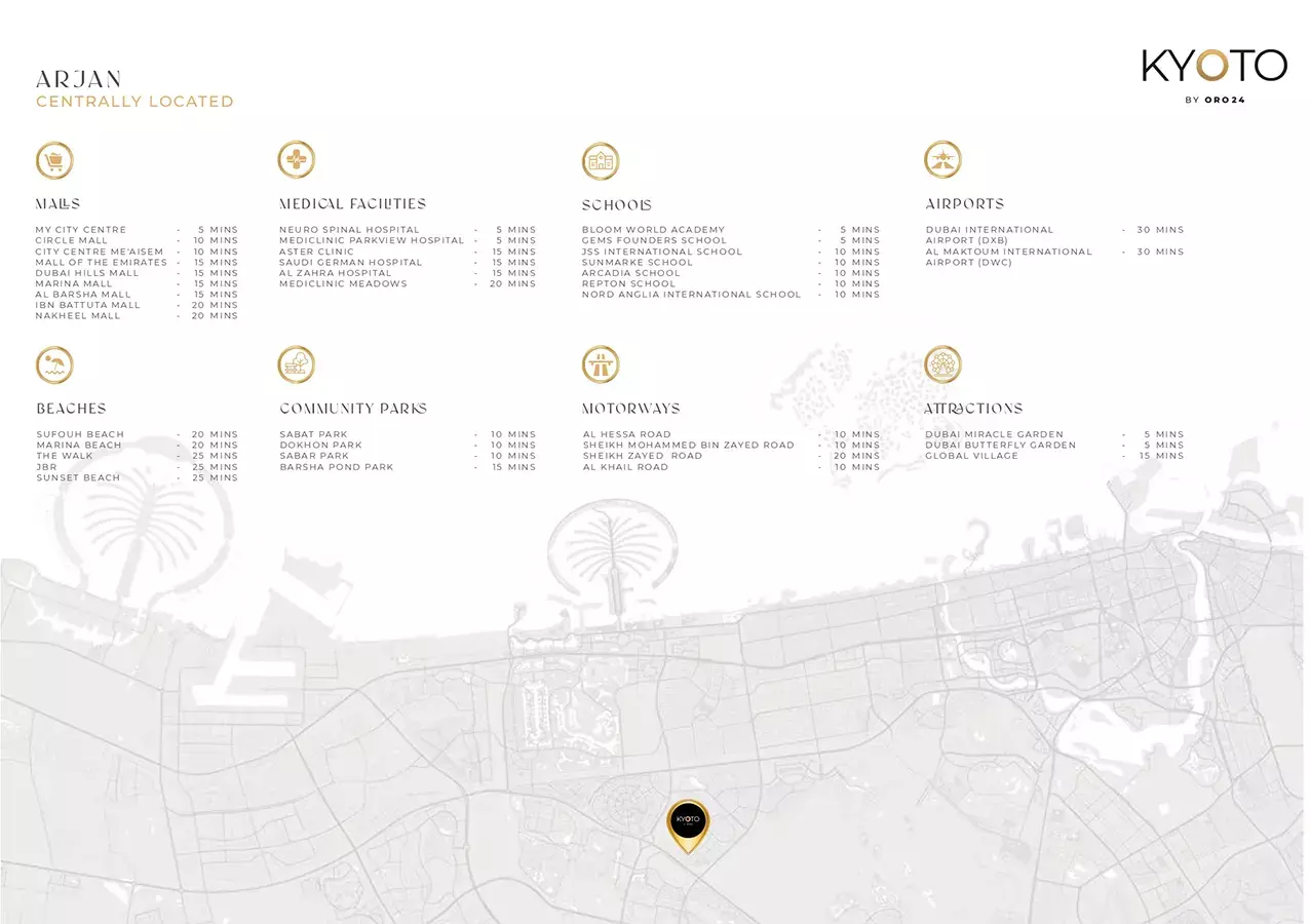 Image 10 of Kyoto by Oro24 by Oro24 Developments