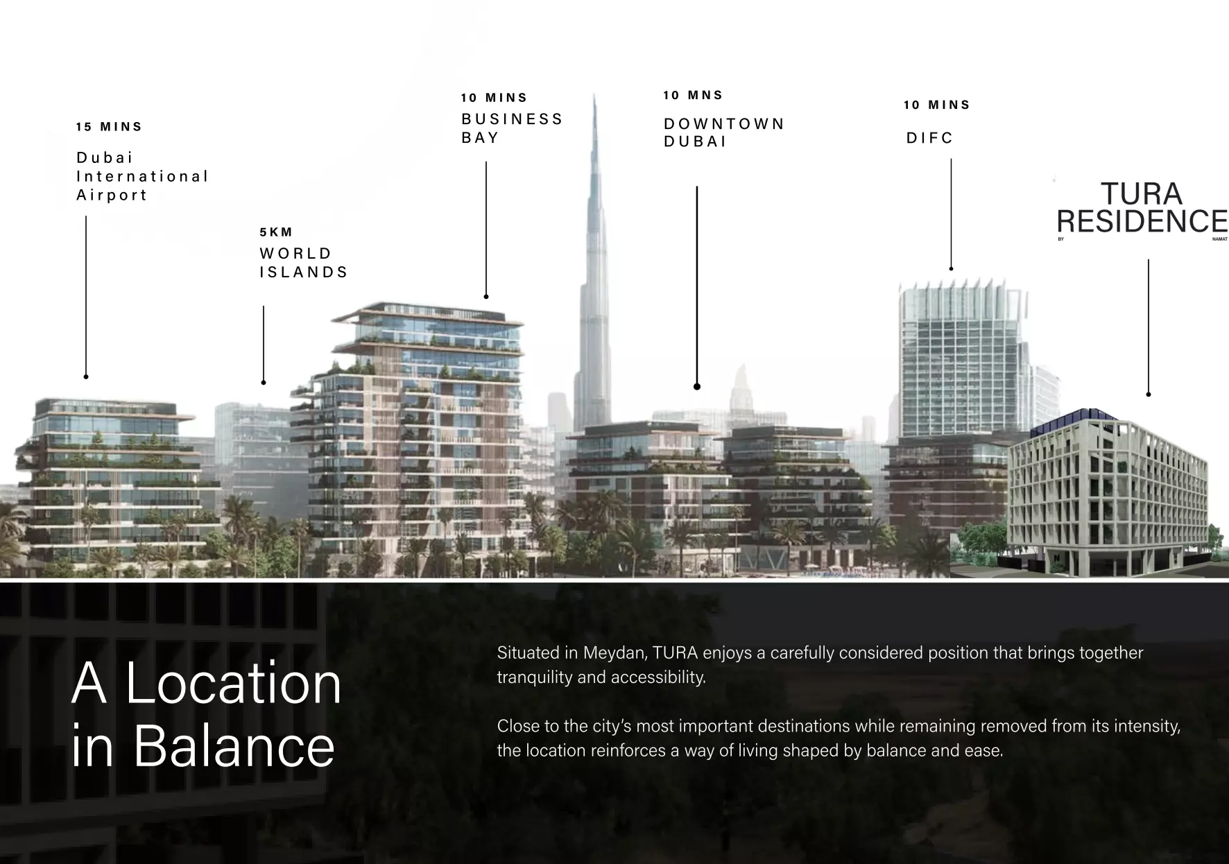 Image of Tura Residence by Namat Real Estate Development