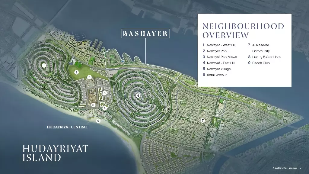 Image of Bashayer Villas by Modon Properties