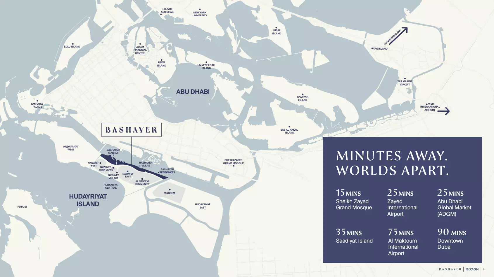 Image of Bashayer Villas Phase 2 by Modon Properties