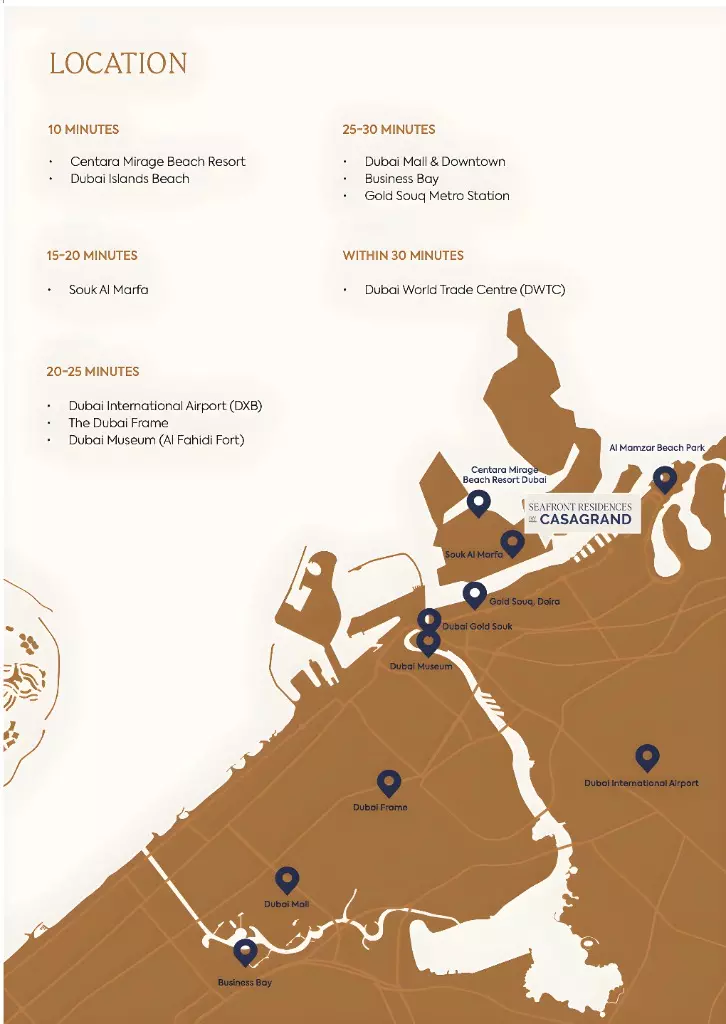 Изображение 6 из проекта Casagrand Seafront Residences от застройщика Casagrand Developers