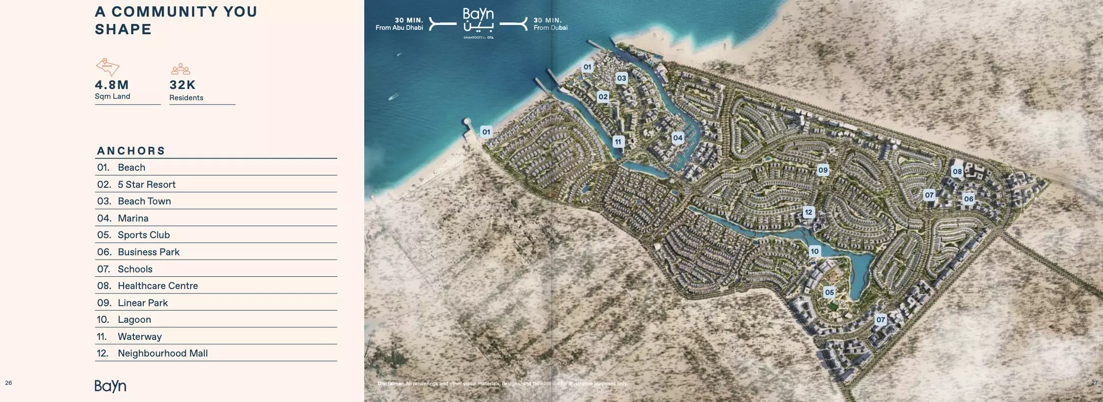 Image of Bayn Lagoon Phase 2 by ORA