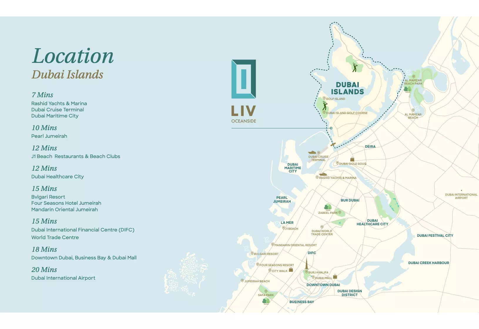 Image of LIV Oceanside by LIV Developers