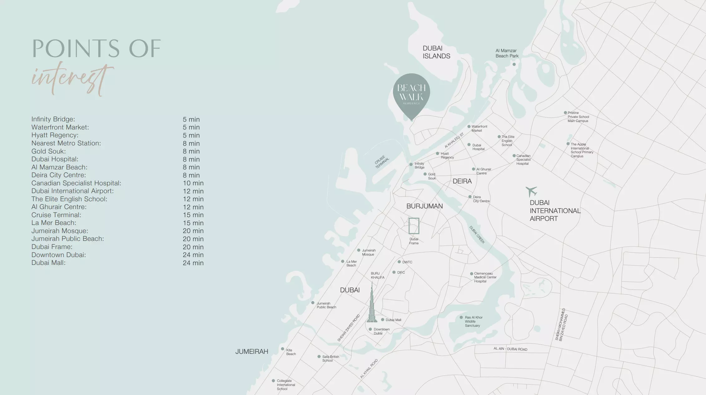 Image 12 of Beach Walk by Imtiaz Developments