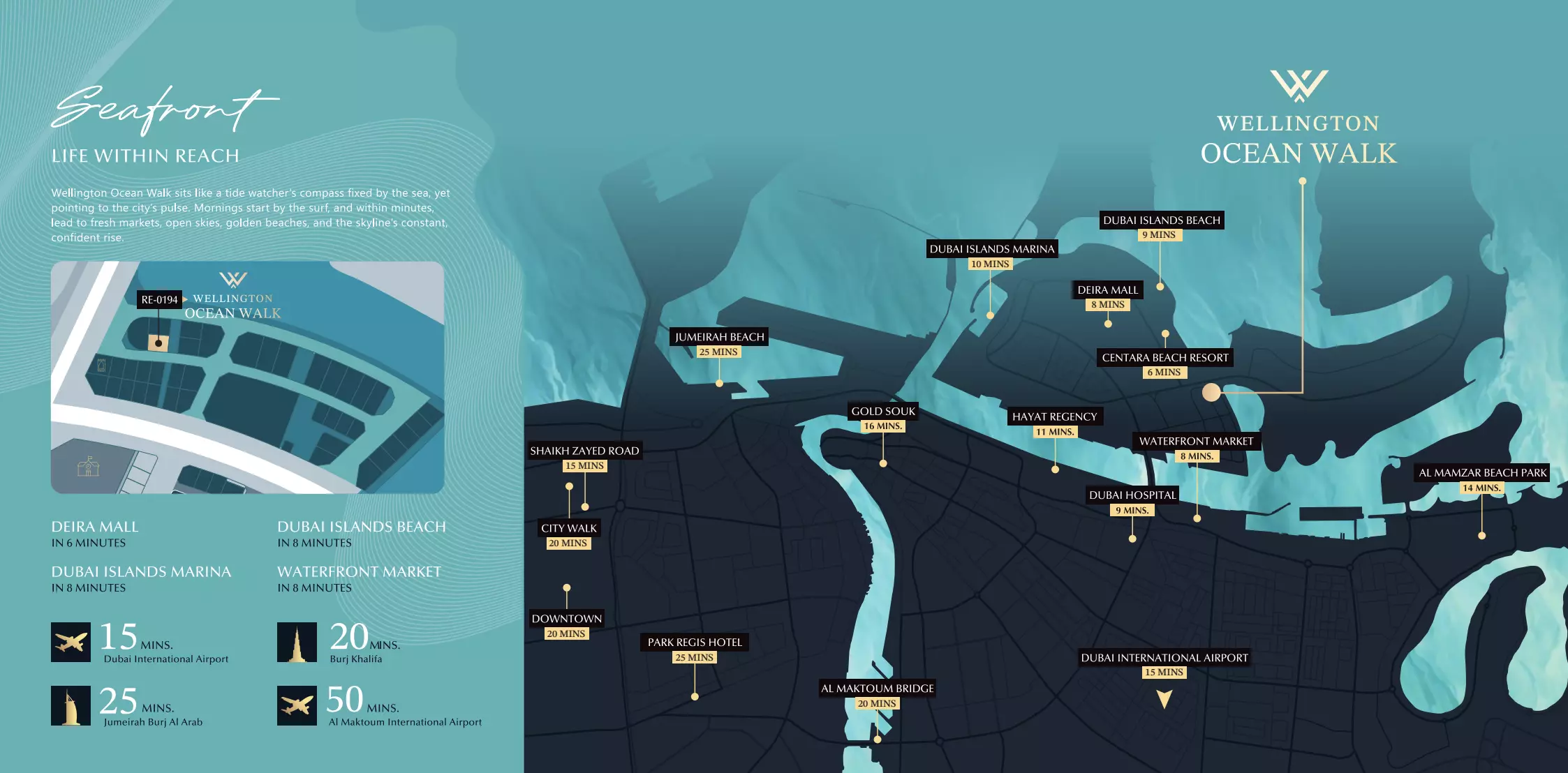 Image of Wellington Ocean Walk by Wellington Developments