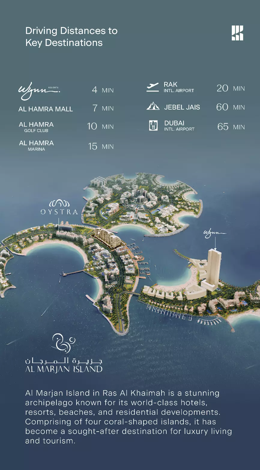 Image 5 of Oystra by Richmind