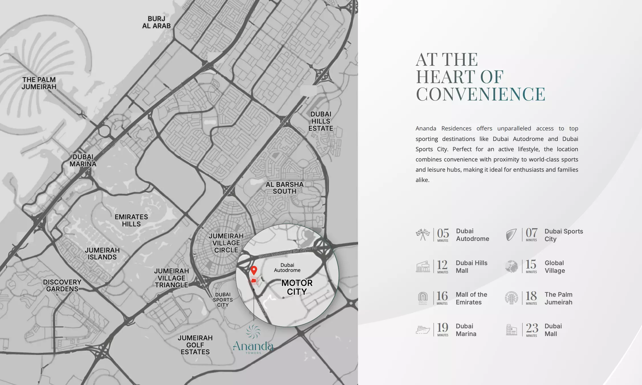 Image 3 of Ananda Residences by Tiger Group