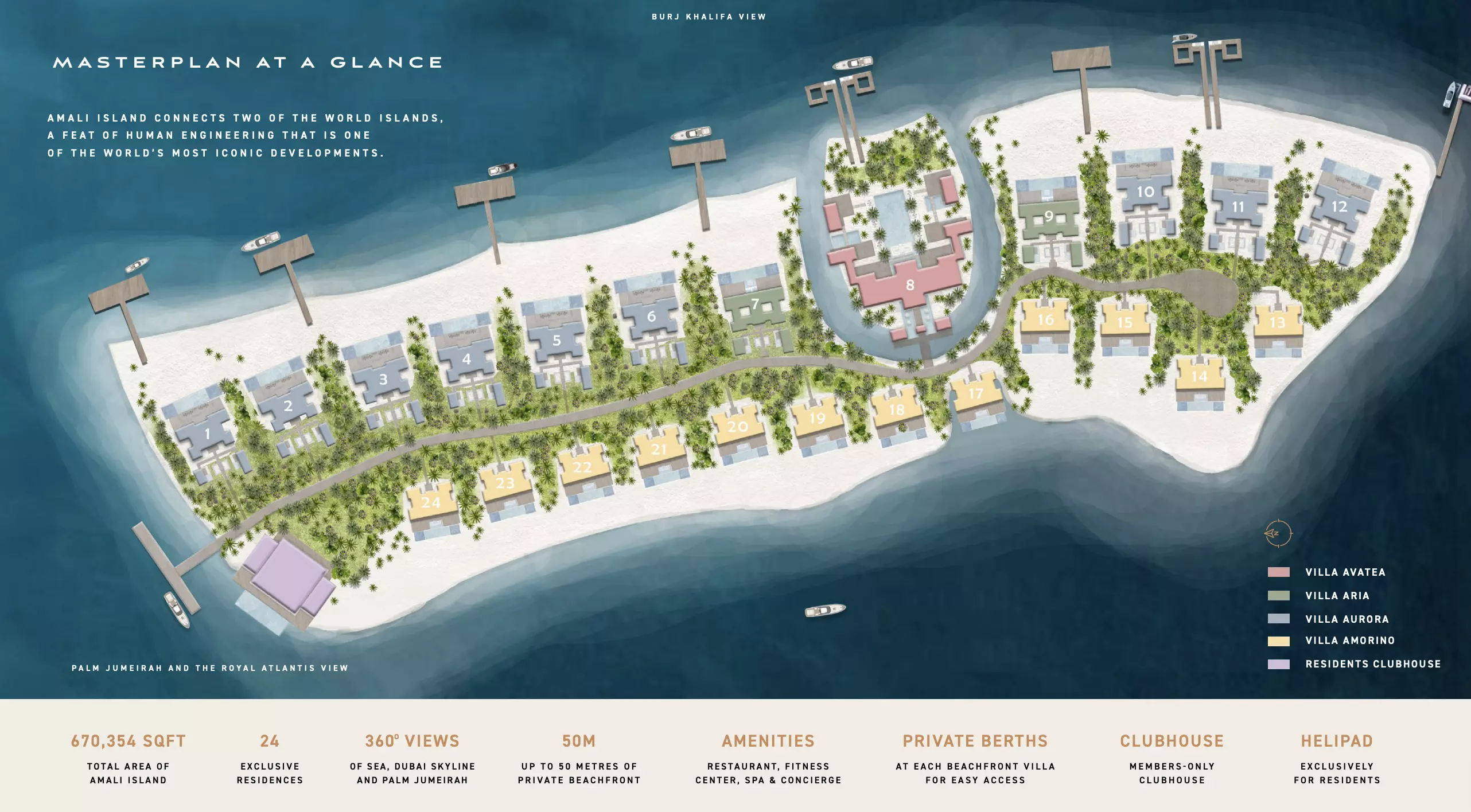 Avatea Villas от застройщика Amali Properties