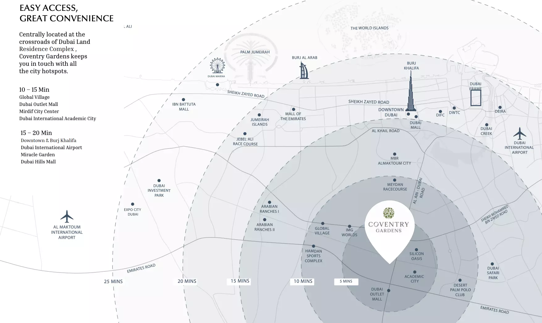 Image 9 of Coventry Gardens by GFS Developers