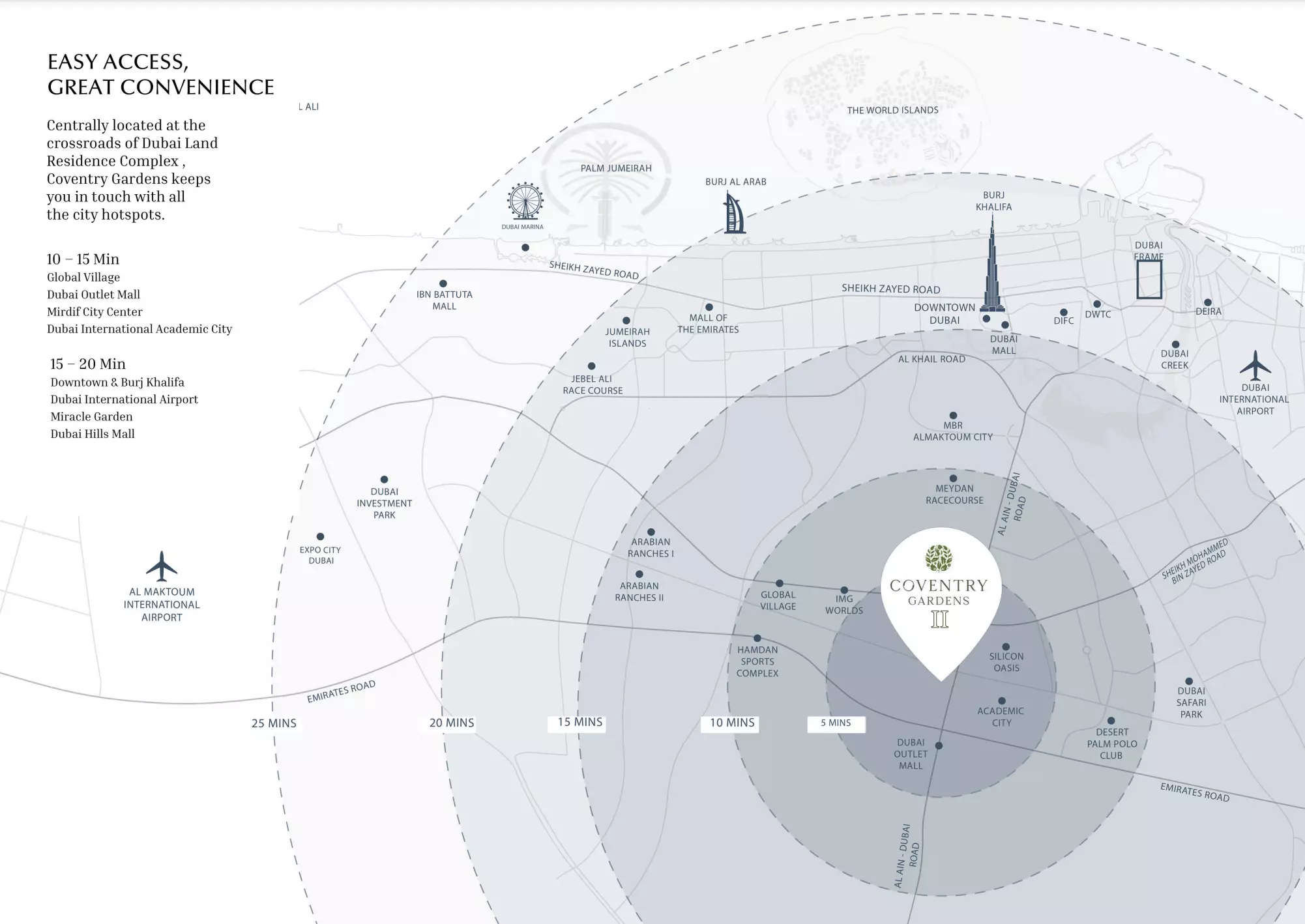 Image of Coventry Gardens Phase 2 by GFS by GFS Developers