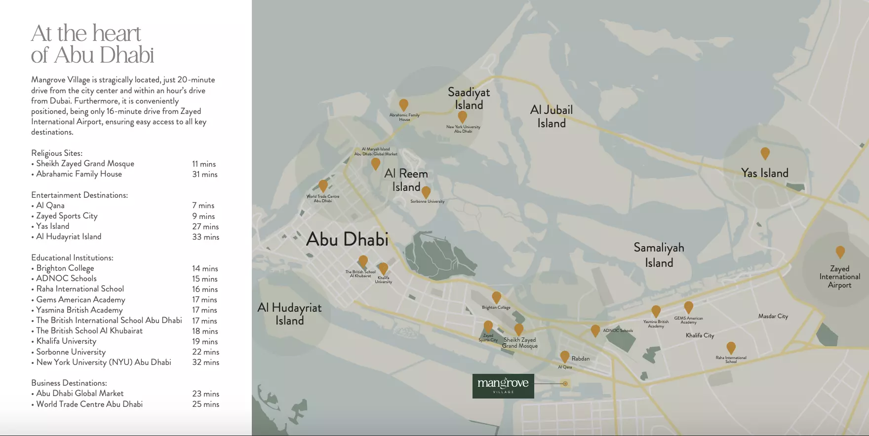 Image 5 of Mangrove Village By Al Ain Holding by Al Ain Holding