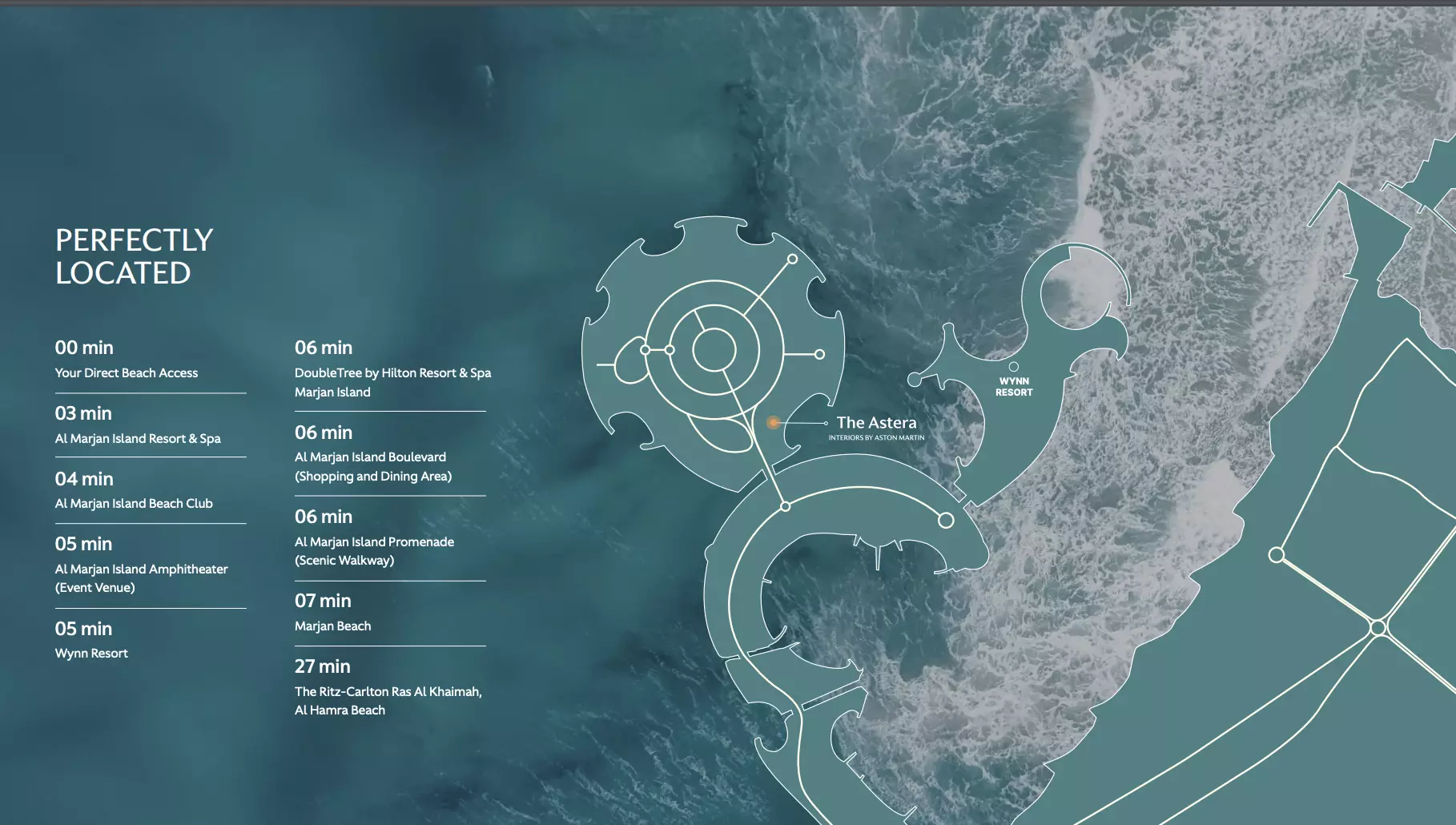 Image 6 of The Astera by Darglobal