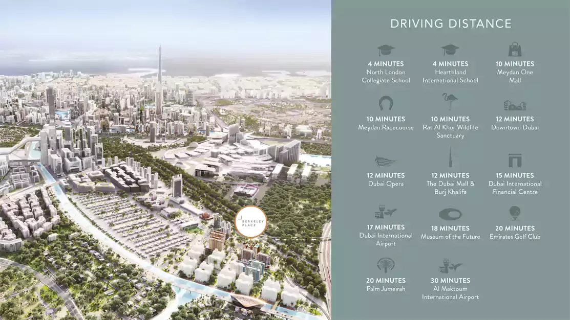 Image 8 of Berkeley Place by Ellington