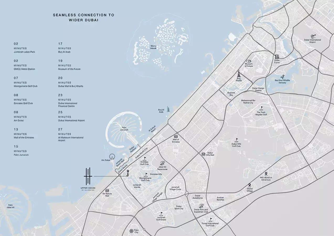 Image 8 of UH West by Ellington