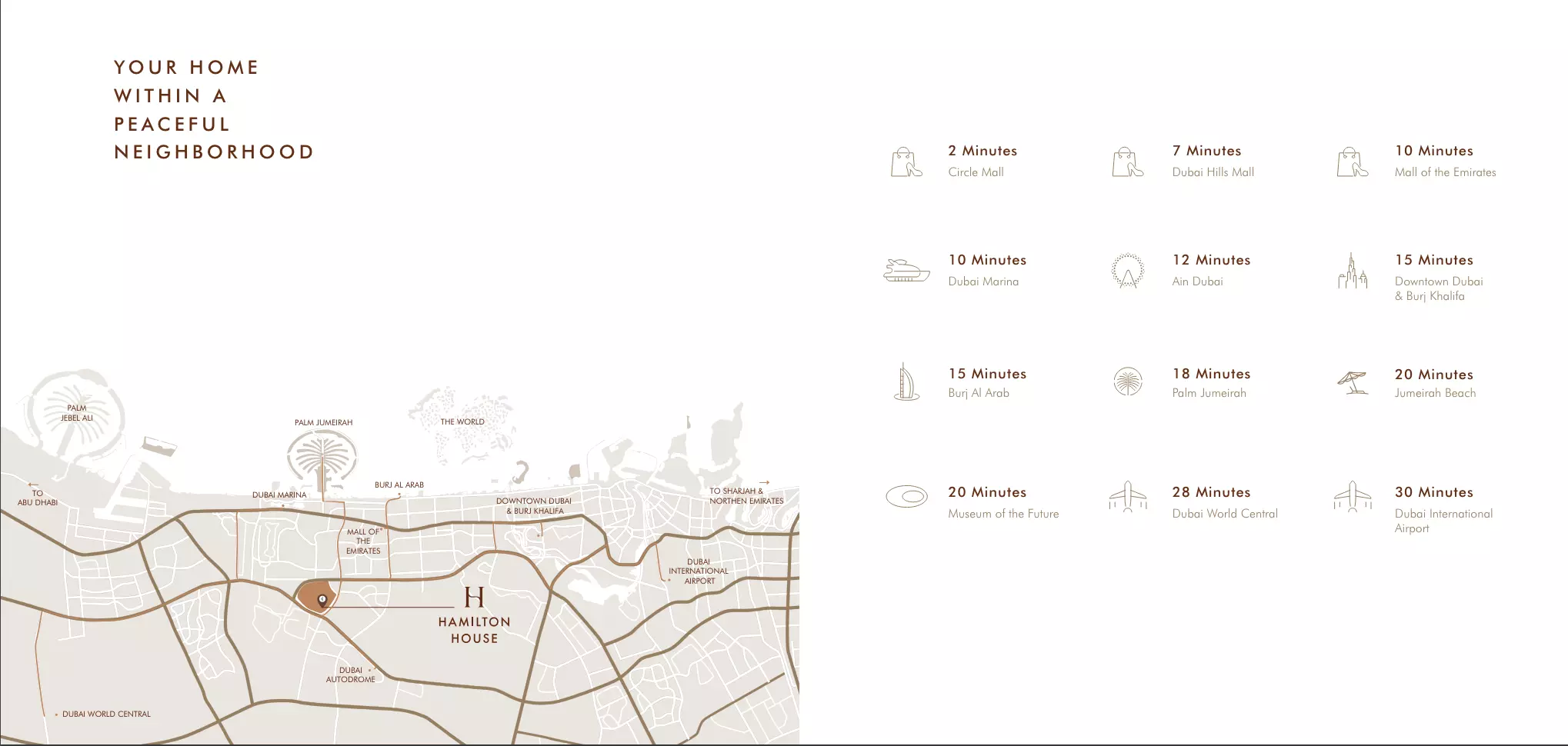 Image 7 of Hamilton House by Ellington