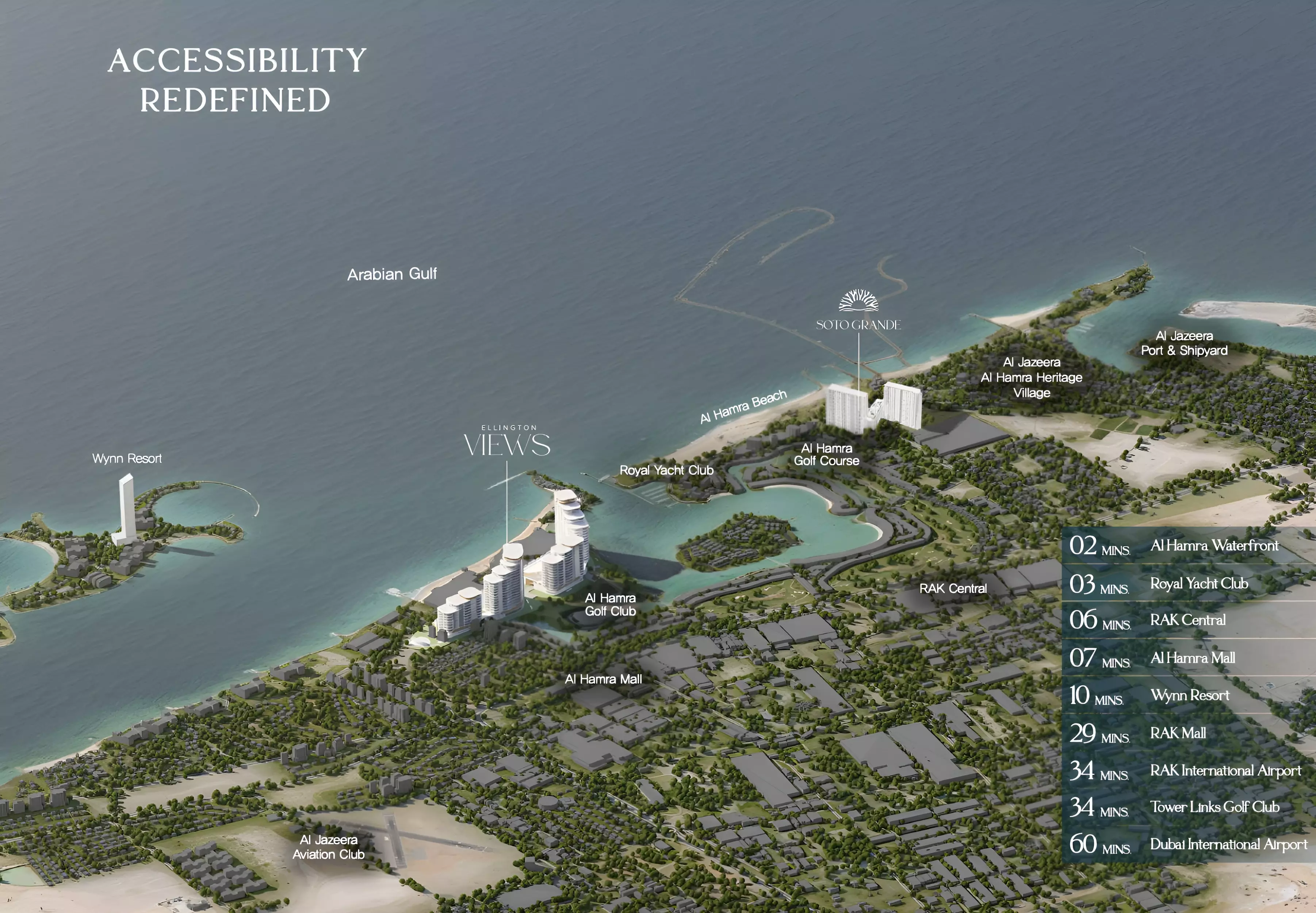 Image 7 of Soto Grande by Ellington