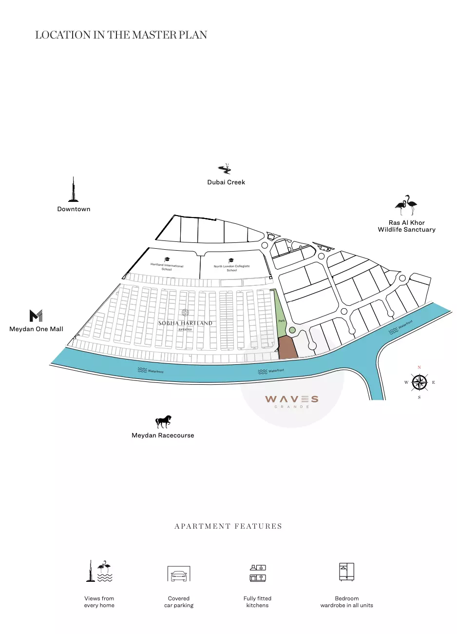 Image 8 of Waves Grande by Sobha Realty