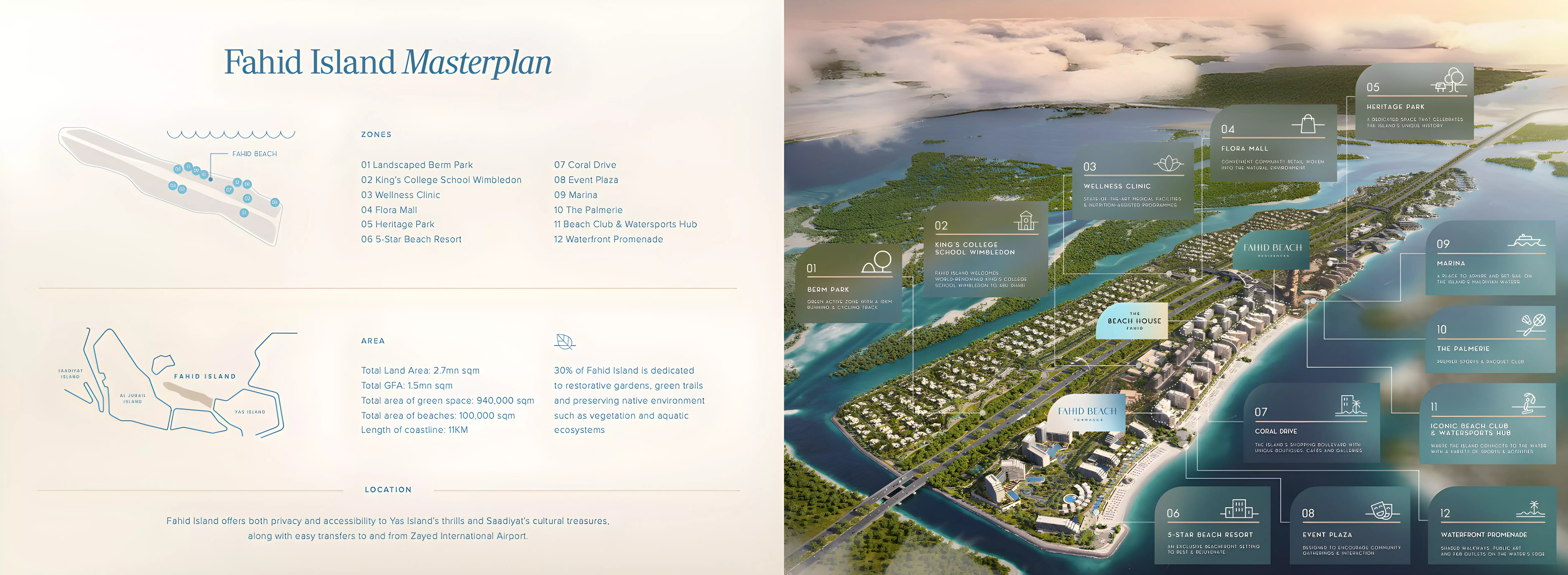 Image 10 of Fahid Beach Terraces by Aldar Properties PJSC