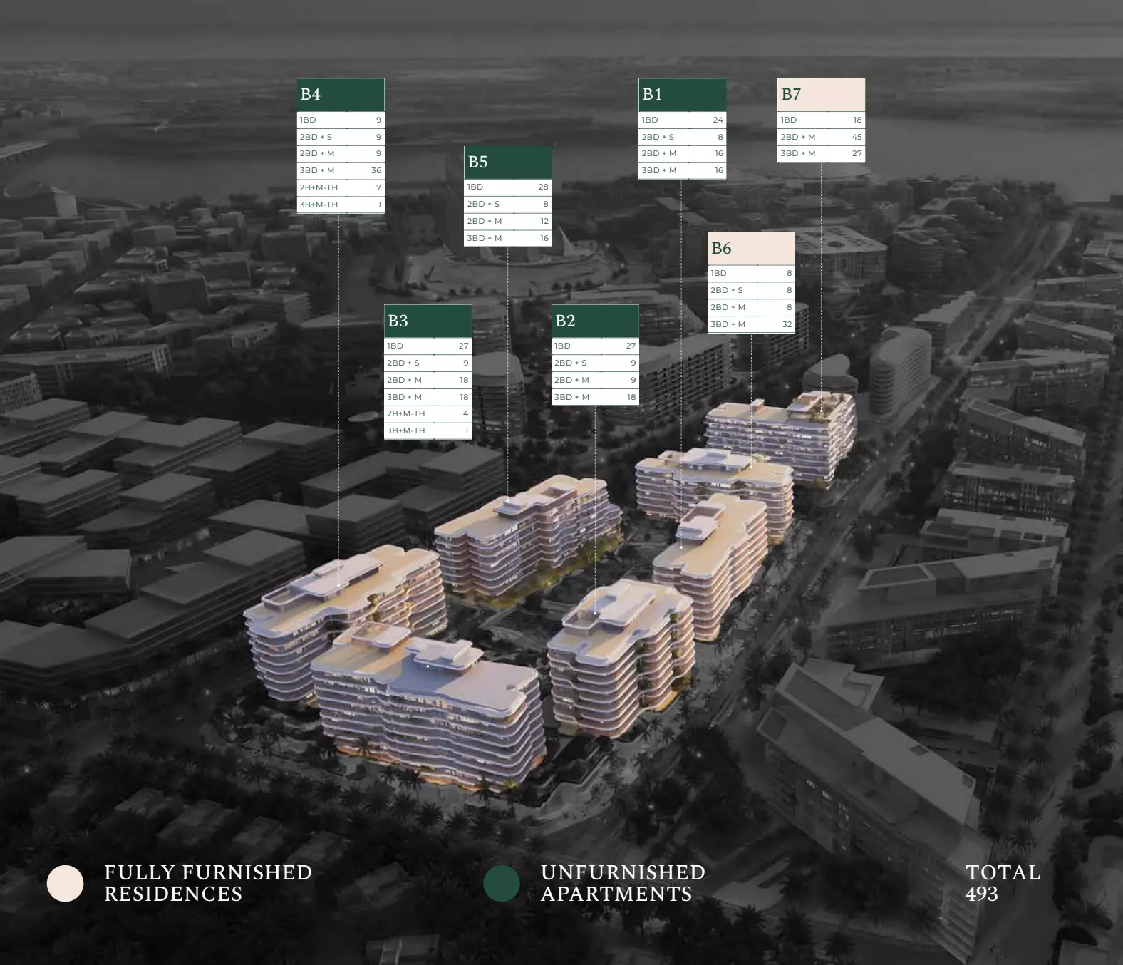 Изображение 12 из проекта Mamsha Gardens от застройщика Aldar Properties PJSC