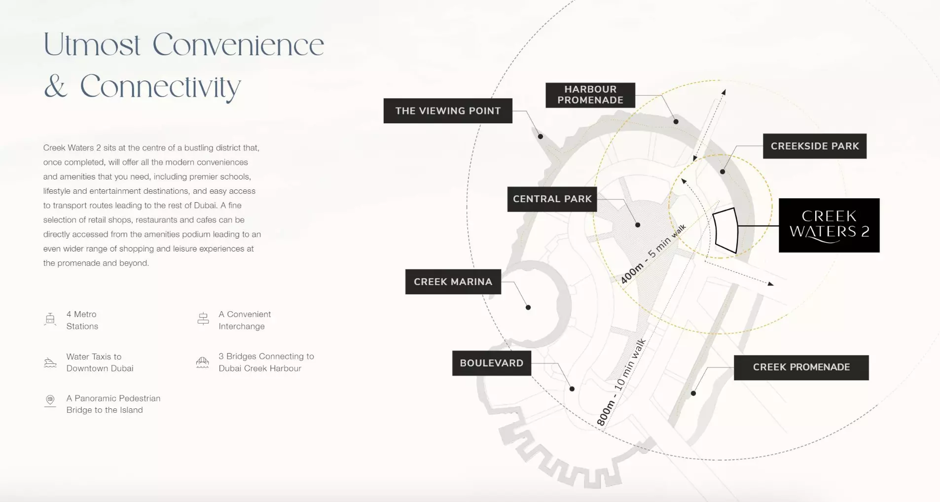 Image 6 of Creek Waters Phase 2 By Emaar by Emaar Properties