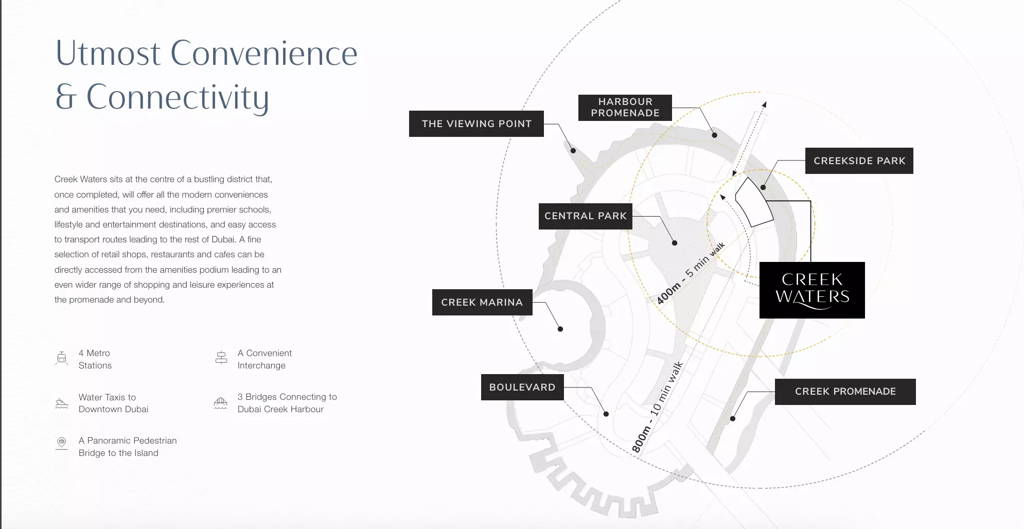 Image 10 of Creek Waters By Emaar by Emaar Properties