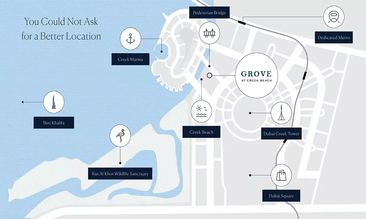 Image 7 of Creek Beach Grove by Emaar Properties