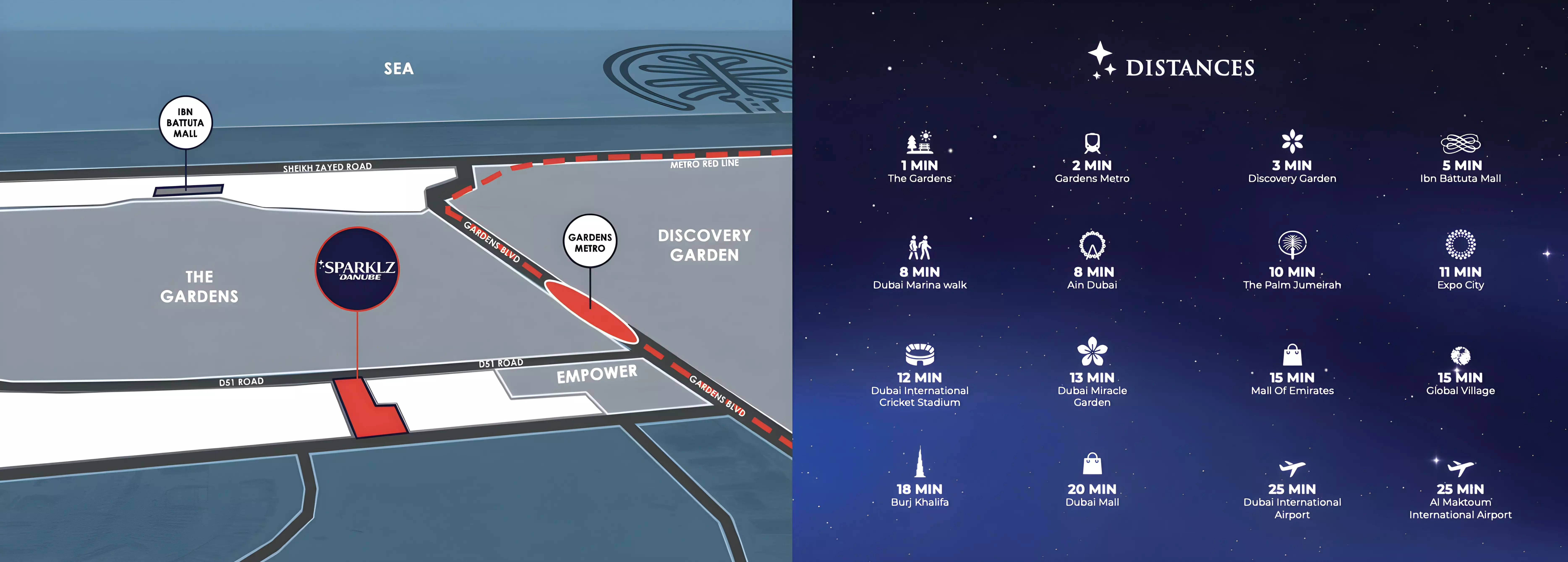 Image 8 of Sparklz by Danube Properties