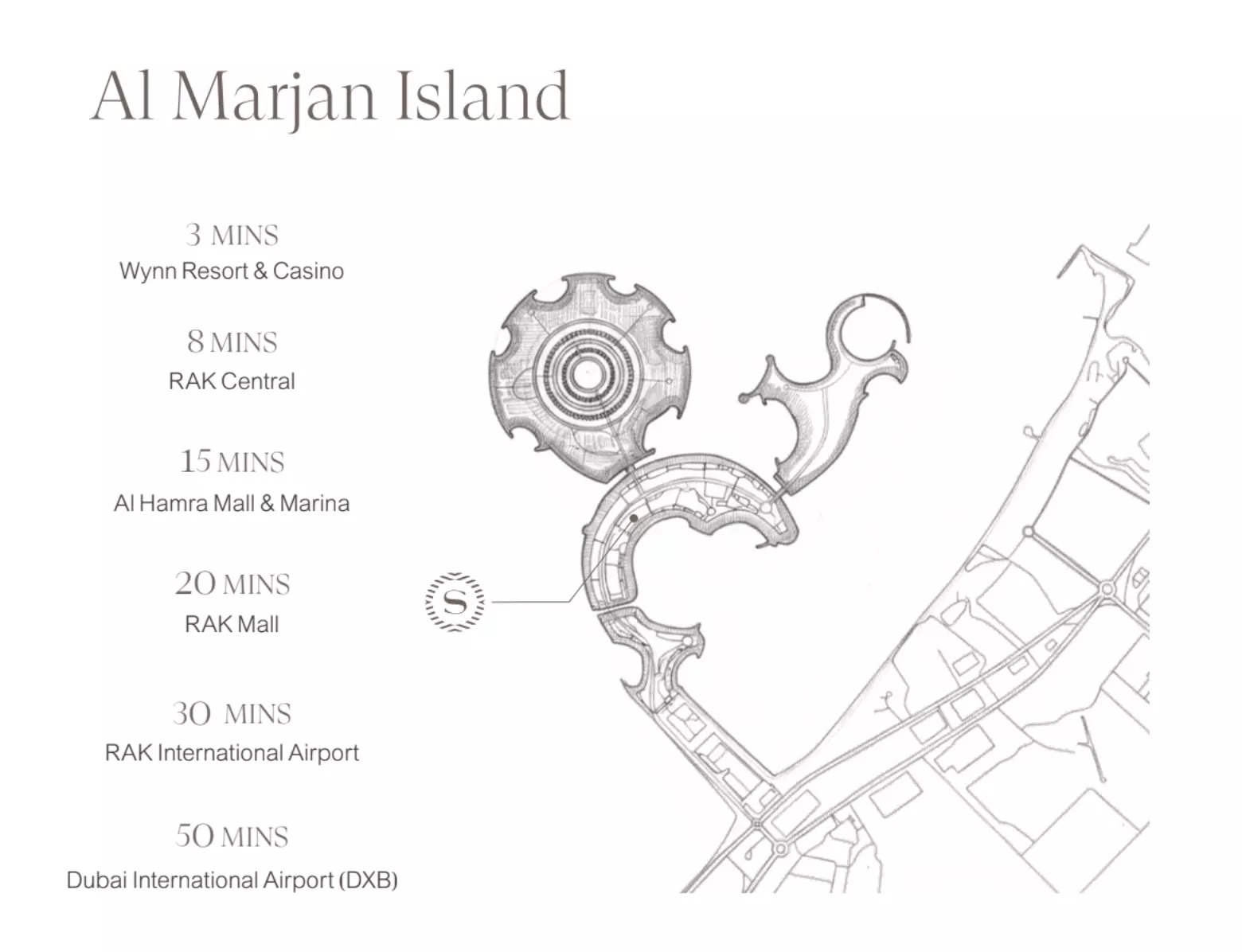 Image 3 of The Residences at Sheraton Al Marjan Island Resort by Atara Real Estate Development