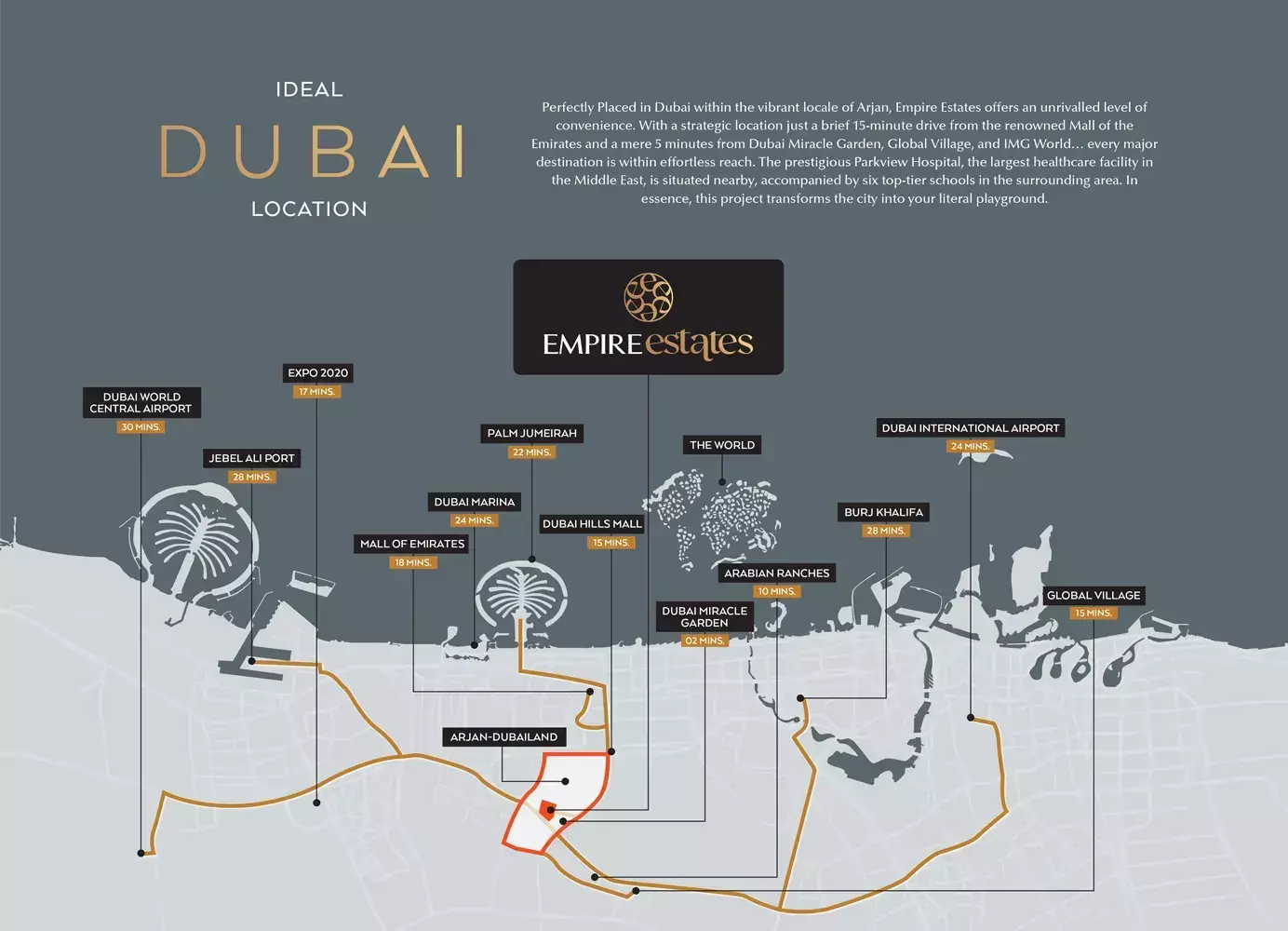 Image 10 of Empire Estates by Empire Developments