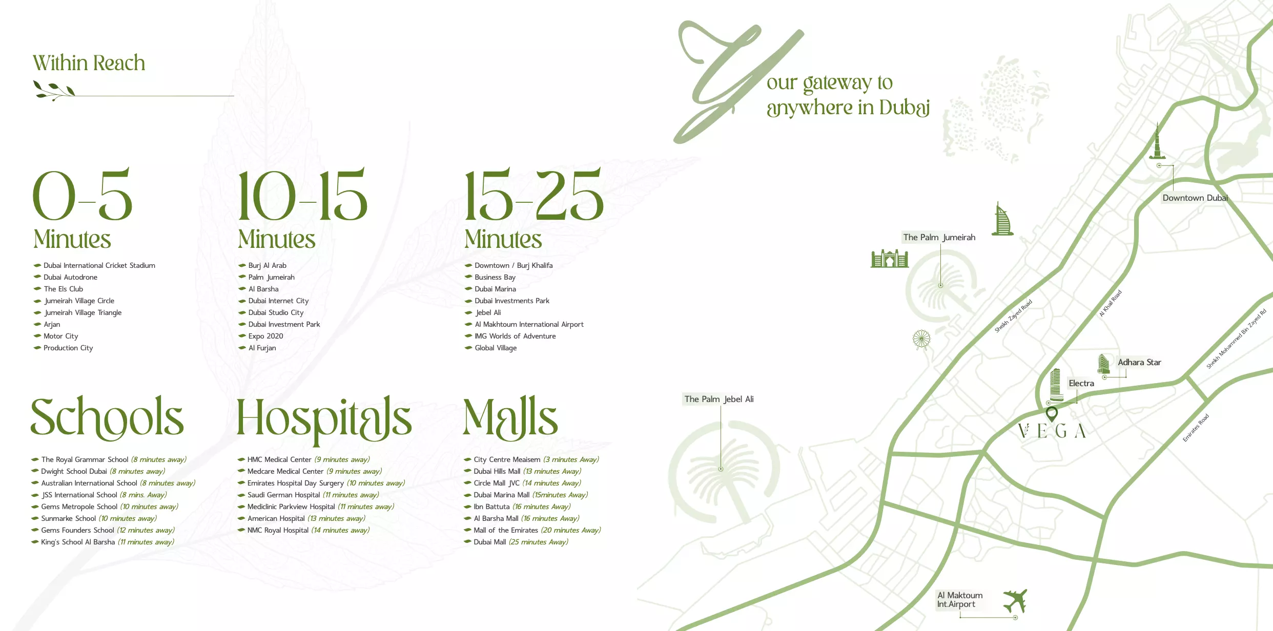 Image 5 of Vega Residence by Acube Developers