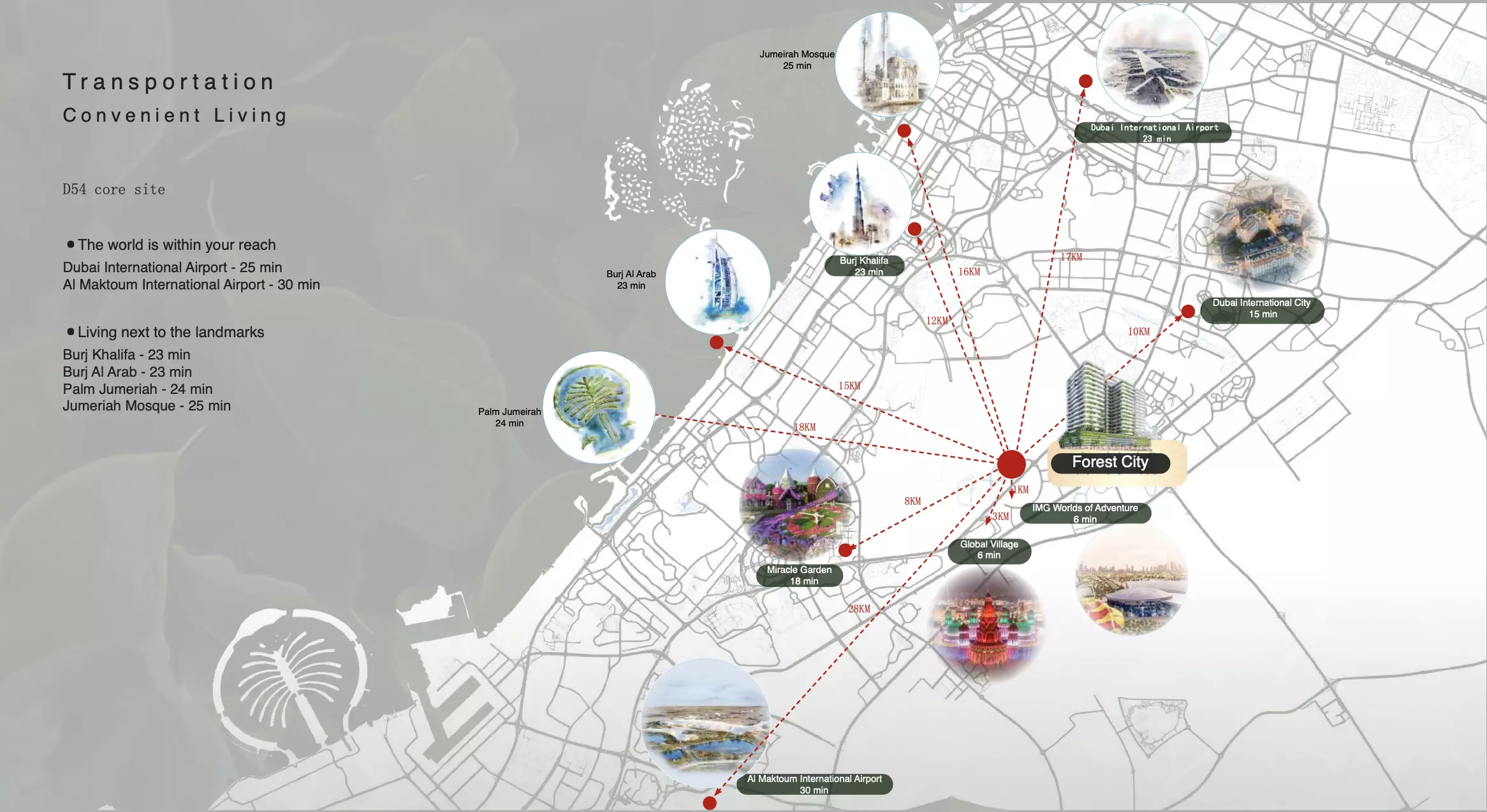 Image 3 of Forest City Tower by Al Helal Al Zahaby Real Estate