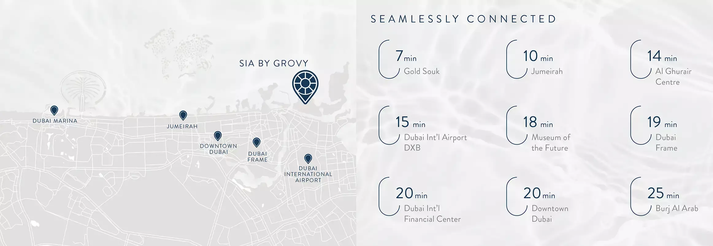 Image 2 of Sia by Grovy Real Estate Developers