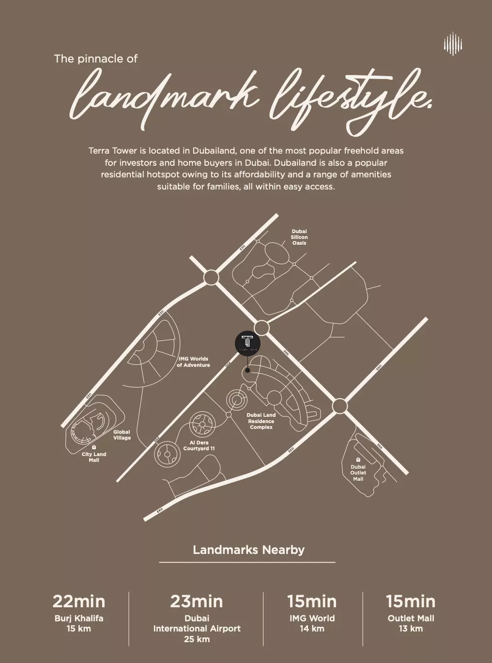 Image 4 of Terra Tower by Dugasta