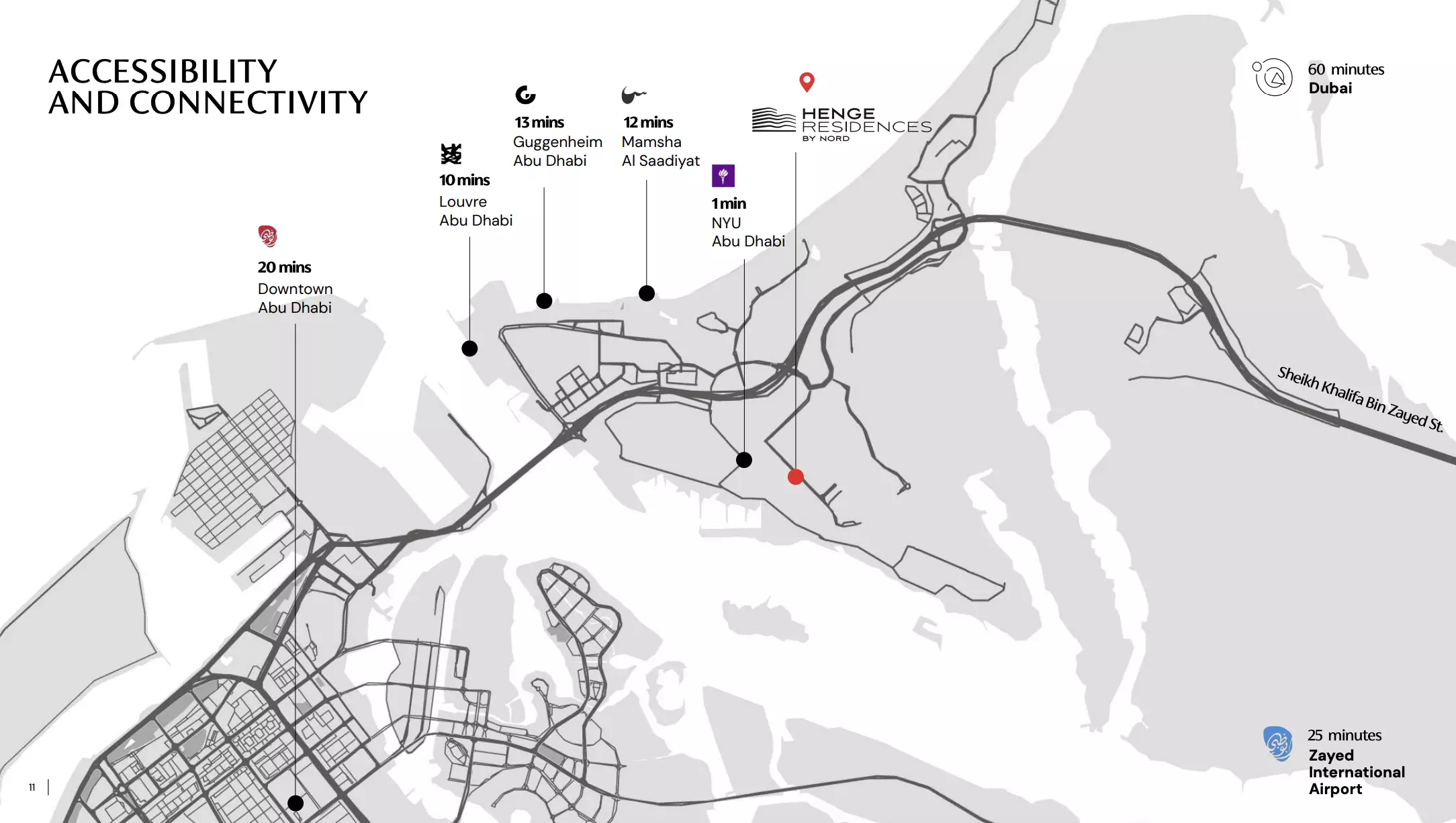 Image 8 of Henge Residences by Nord Development