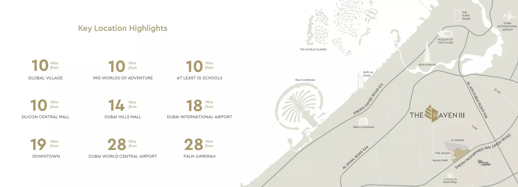 Image of The Haven Phase 3 By Meraki Developers by Meraki