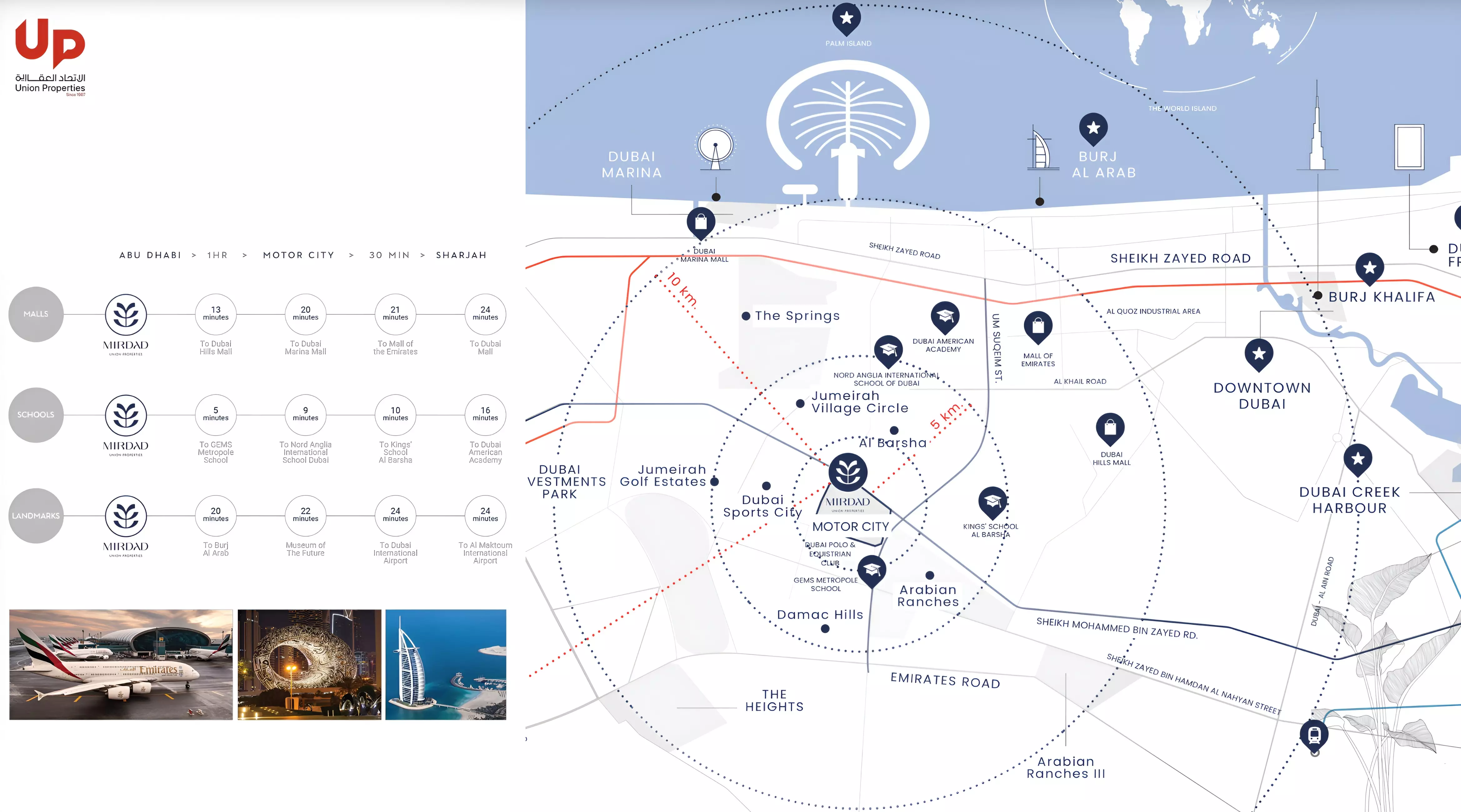Image of Mirdad 2 by Union Properties P.J.S.C